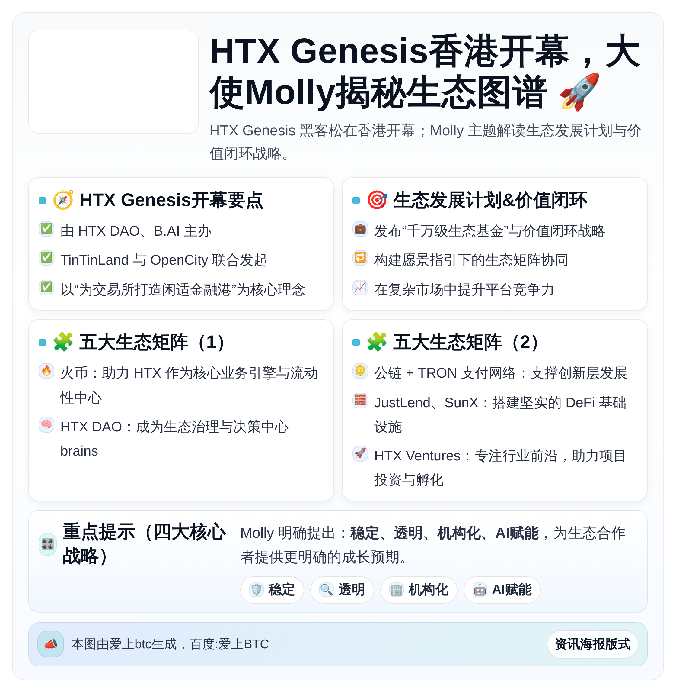 HTX Genesis香港开幕，大使Molly揭秘生态图谱