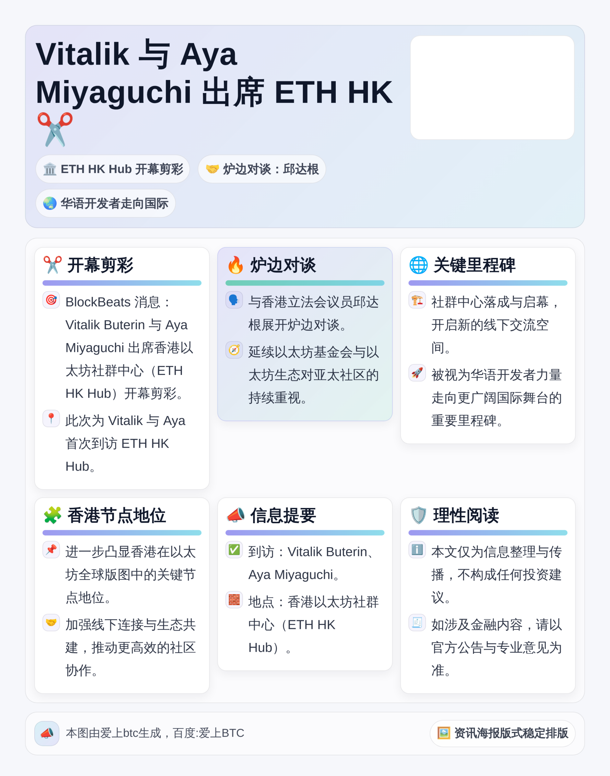 Vitalik与Aya Miyaguchi出席ETH HK 