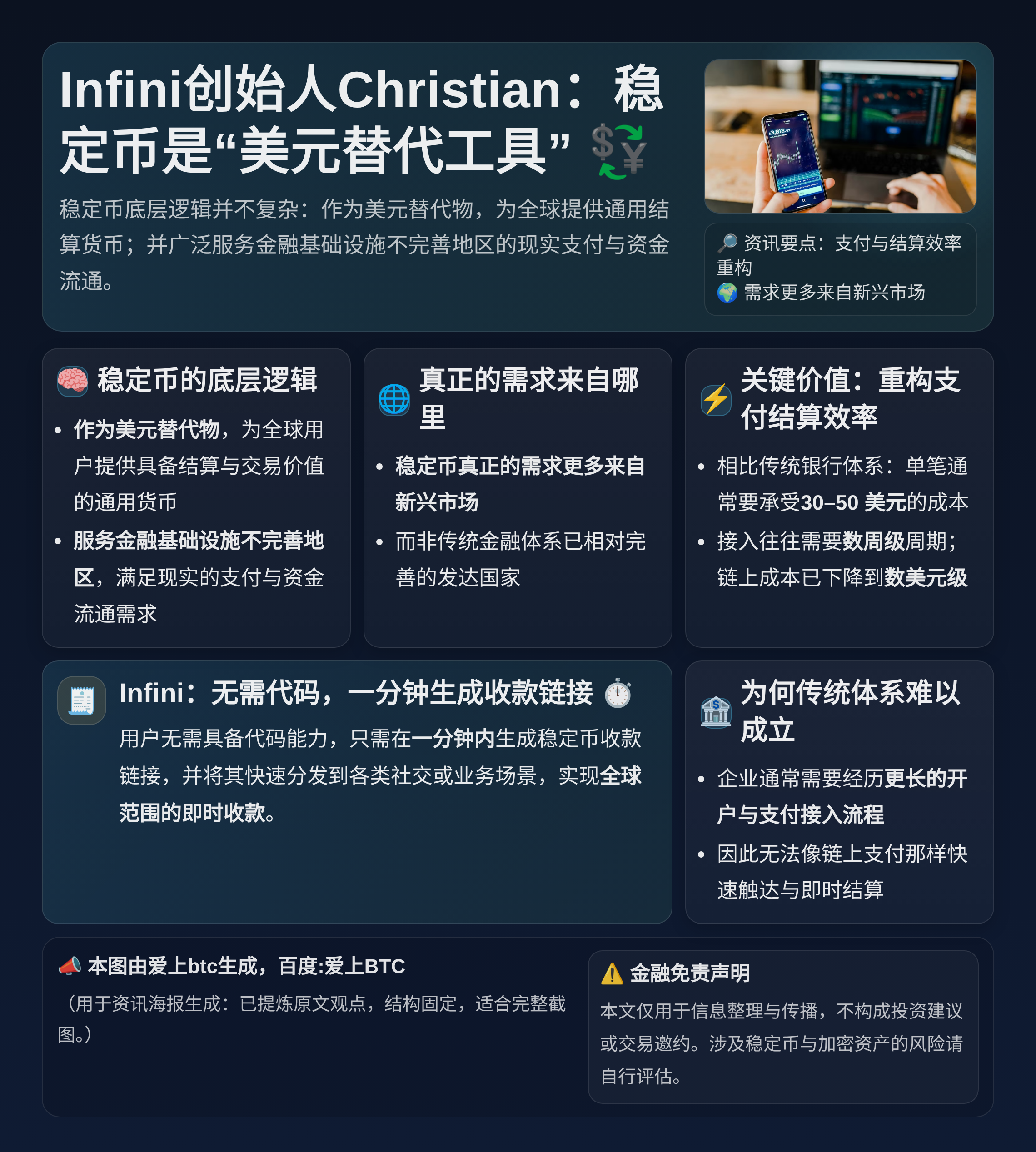 Infini创始人Christian：稳定币是美元替代工具，
