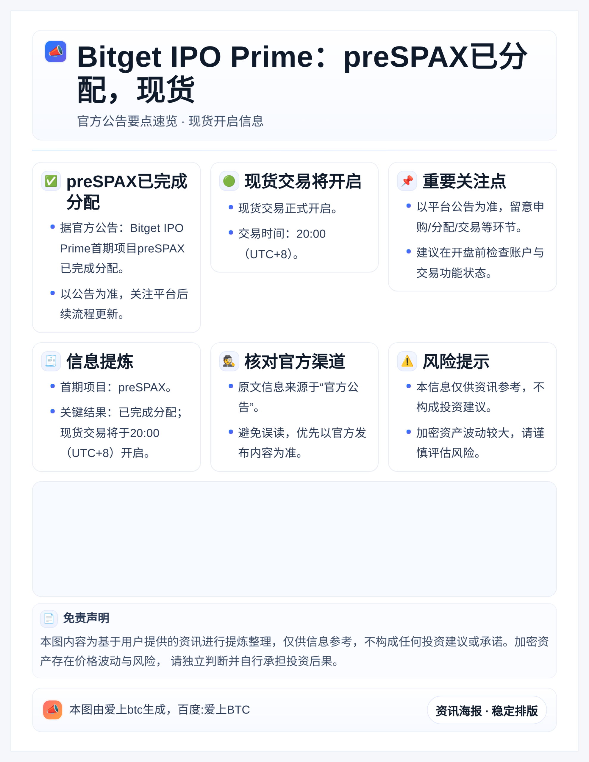 Bitget IPO Prime：preSPAX已分配，现货