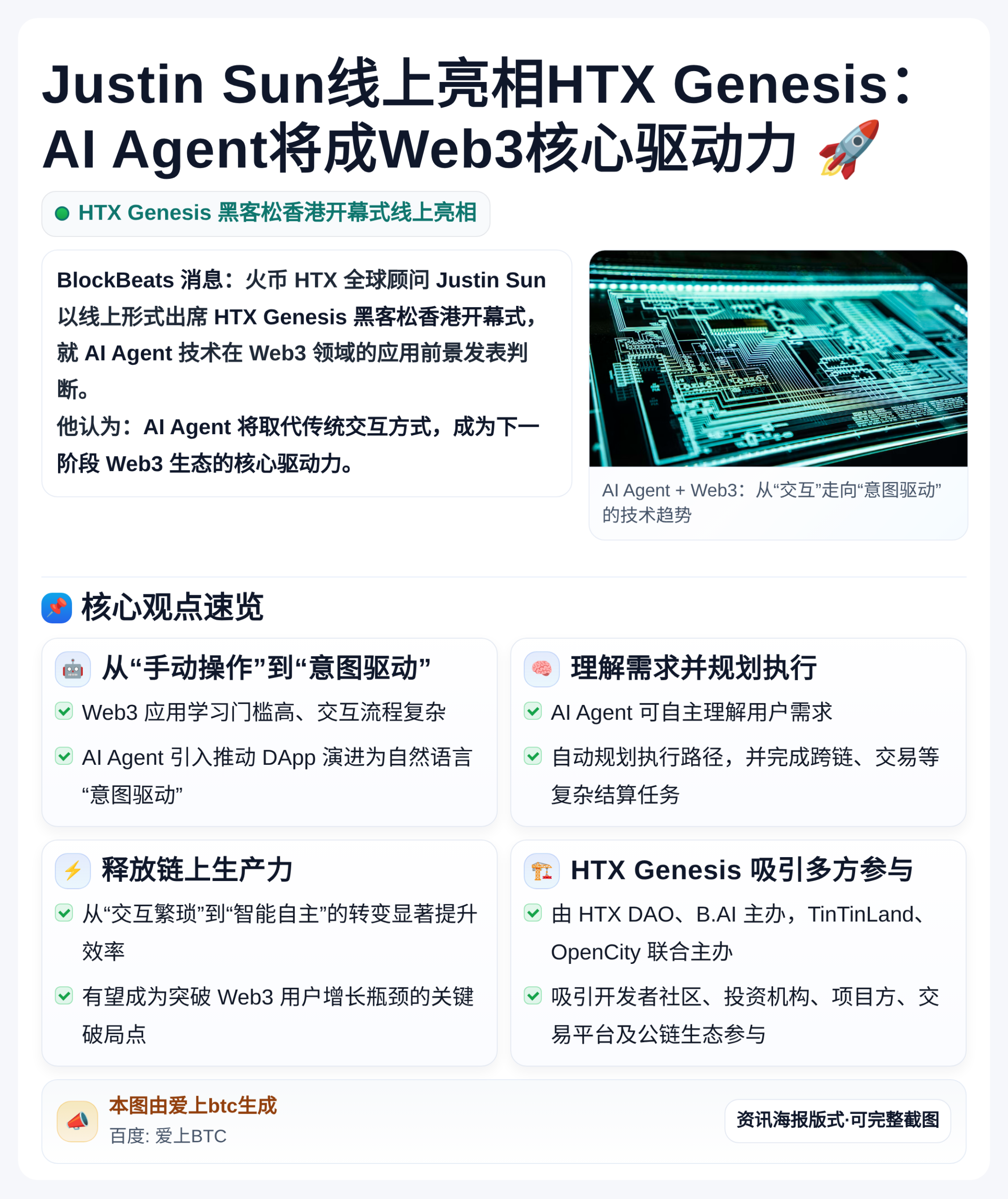 Justin Sun线上亮相HTX Genesis：AI A