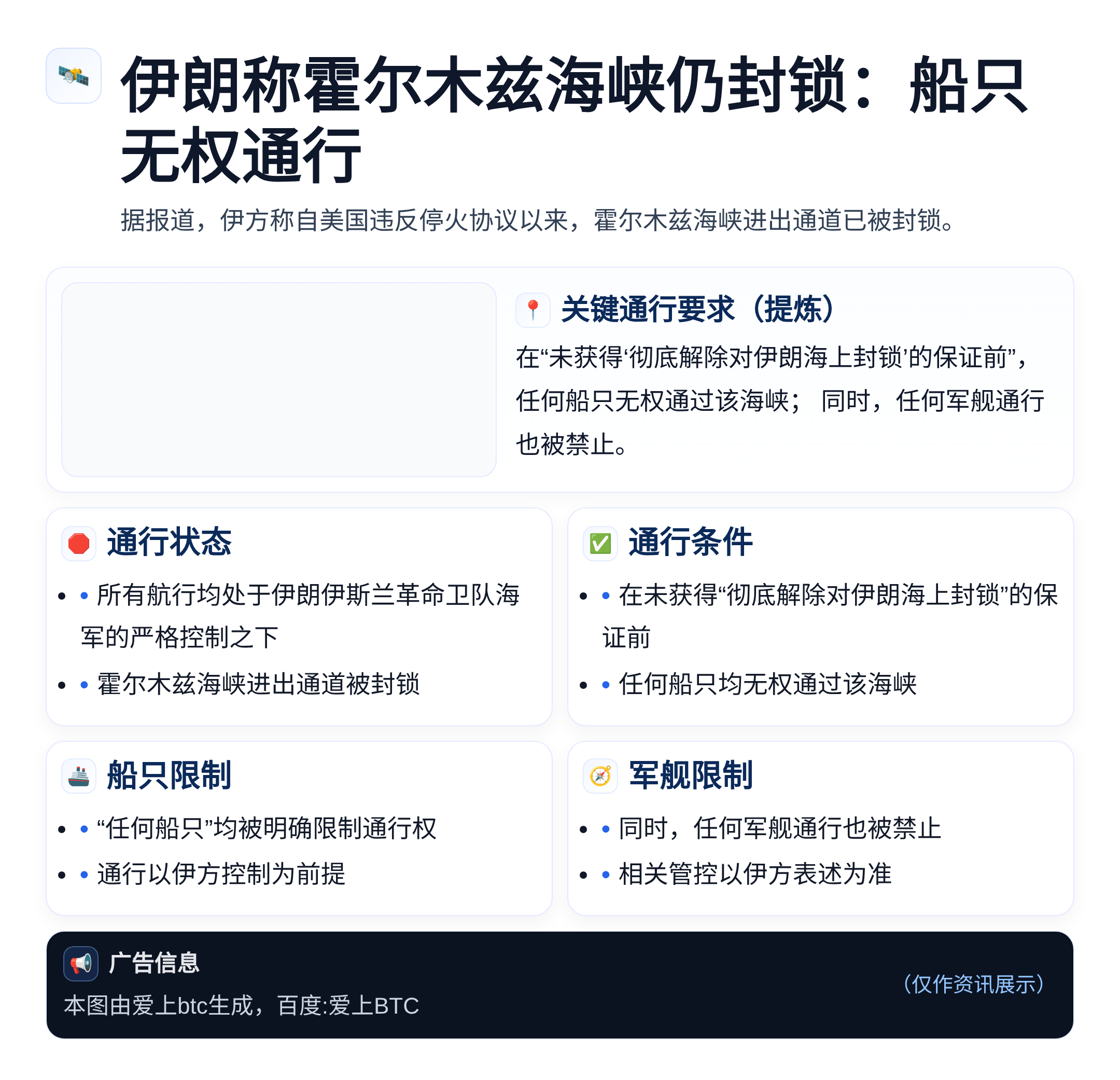 伊朗称霍尔木兹海峡仍封锁：船只无权通行