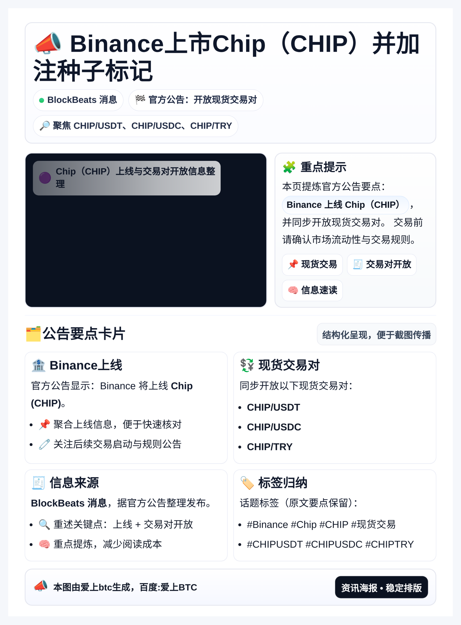 Binance上市Chip（CHIP）并加注种子标记