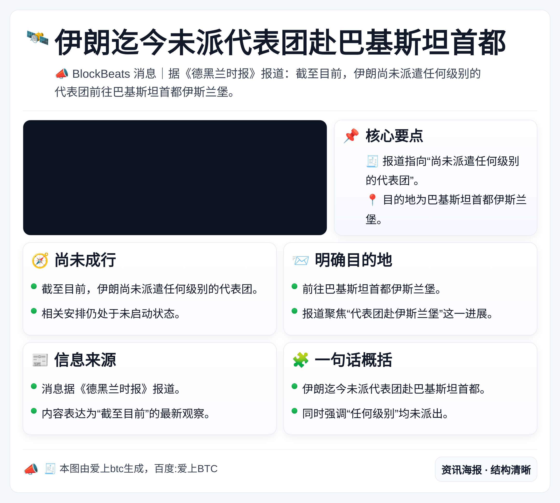 伊朗迄今未派代表团赴巴基斯坦首都