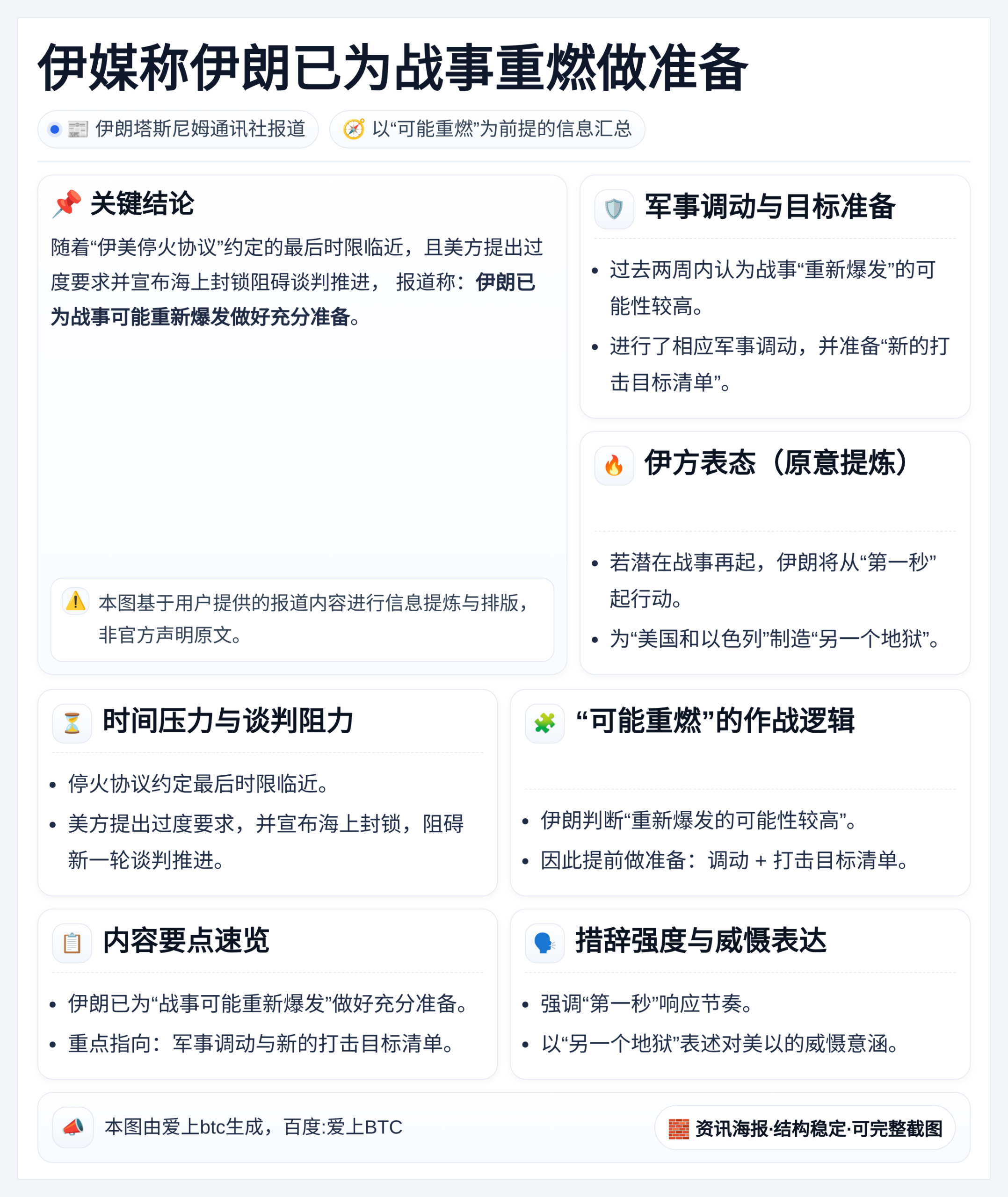 伊媒称伊朗已为战事重燃做准备