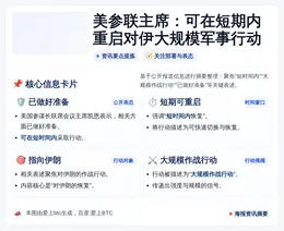 美参联主席：可在短期内重启对伊大规模军事行动