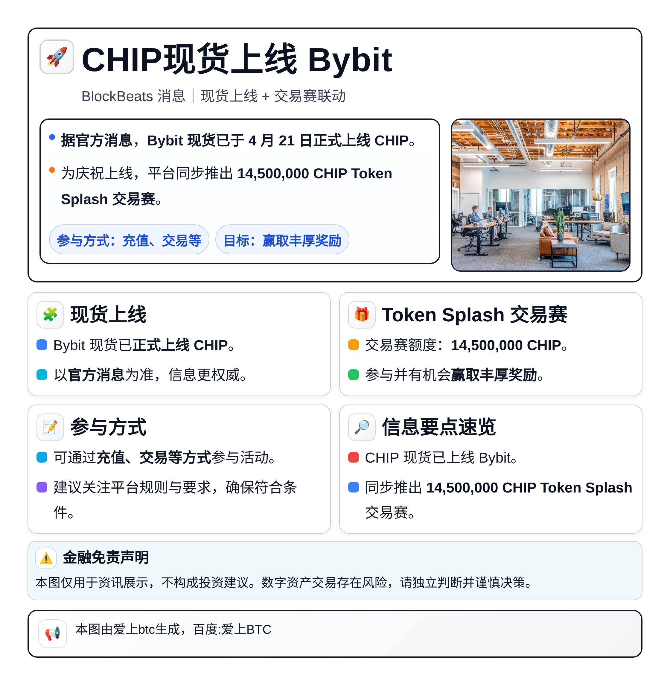 CHIP现货上线Bybit