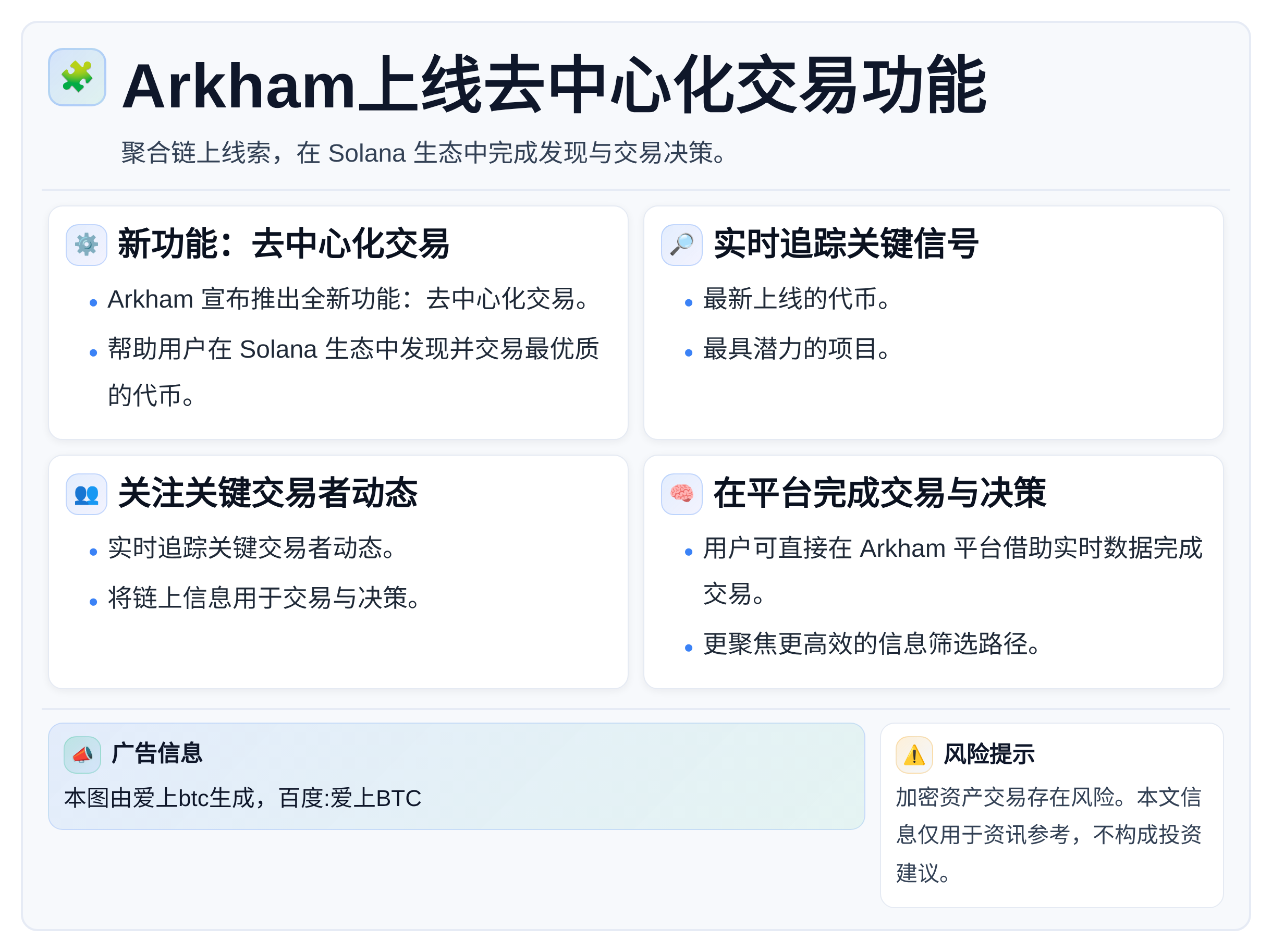 Arkham上线去中心化交易功能