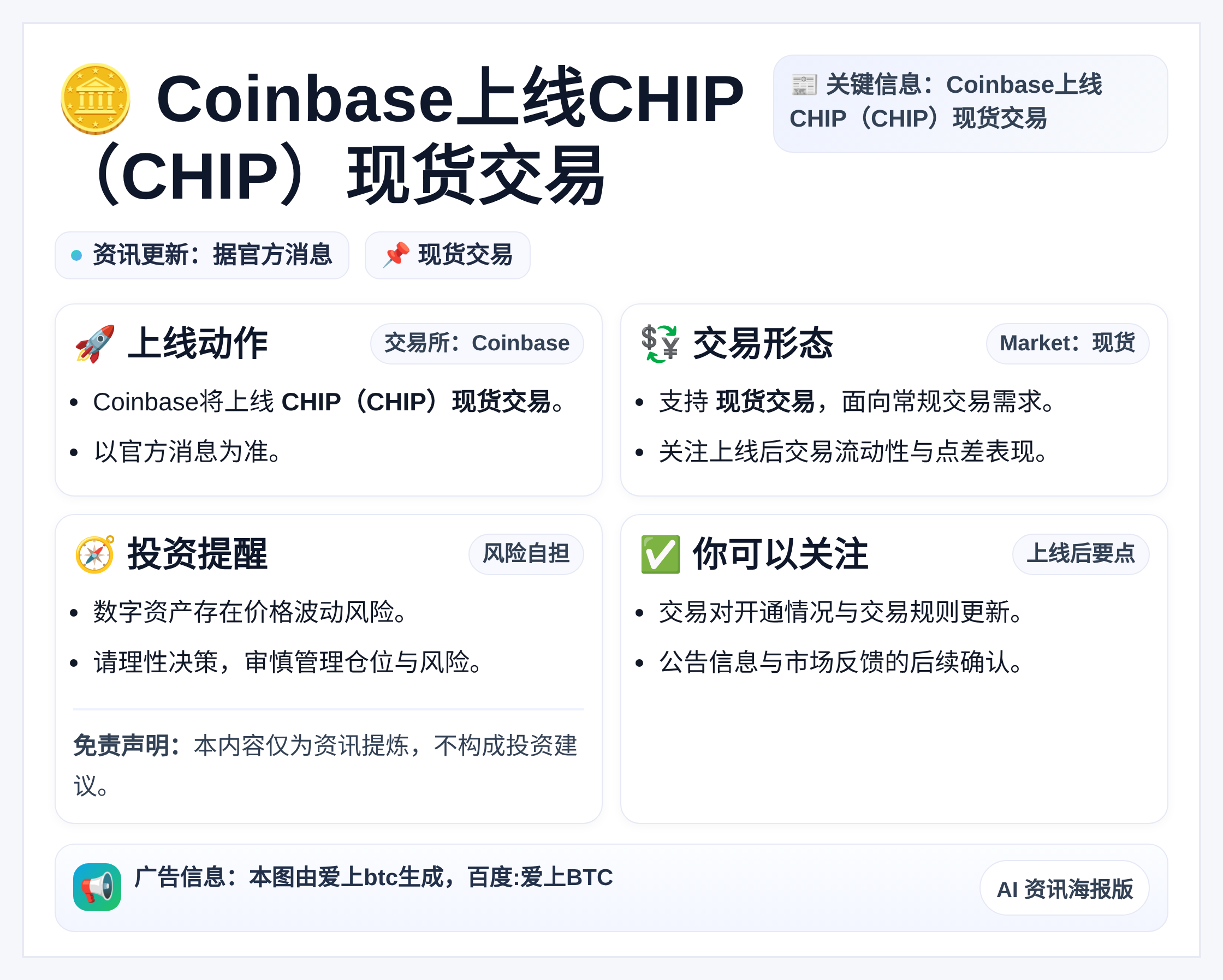 Coinbase上线CHIP（CHIP）现货交易