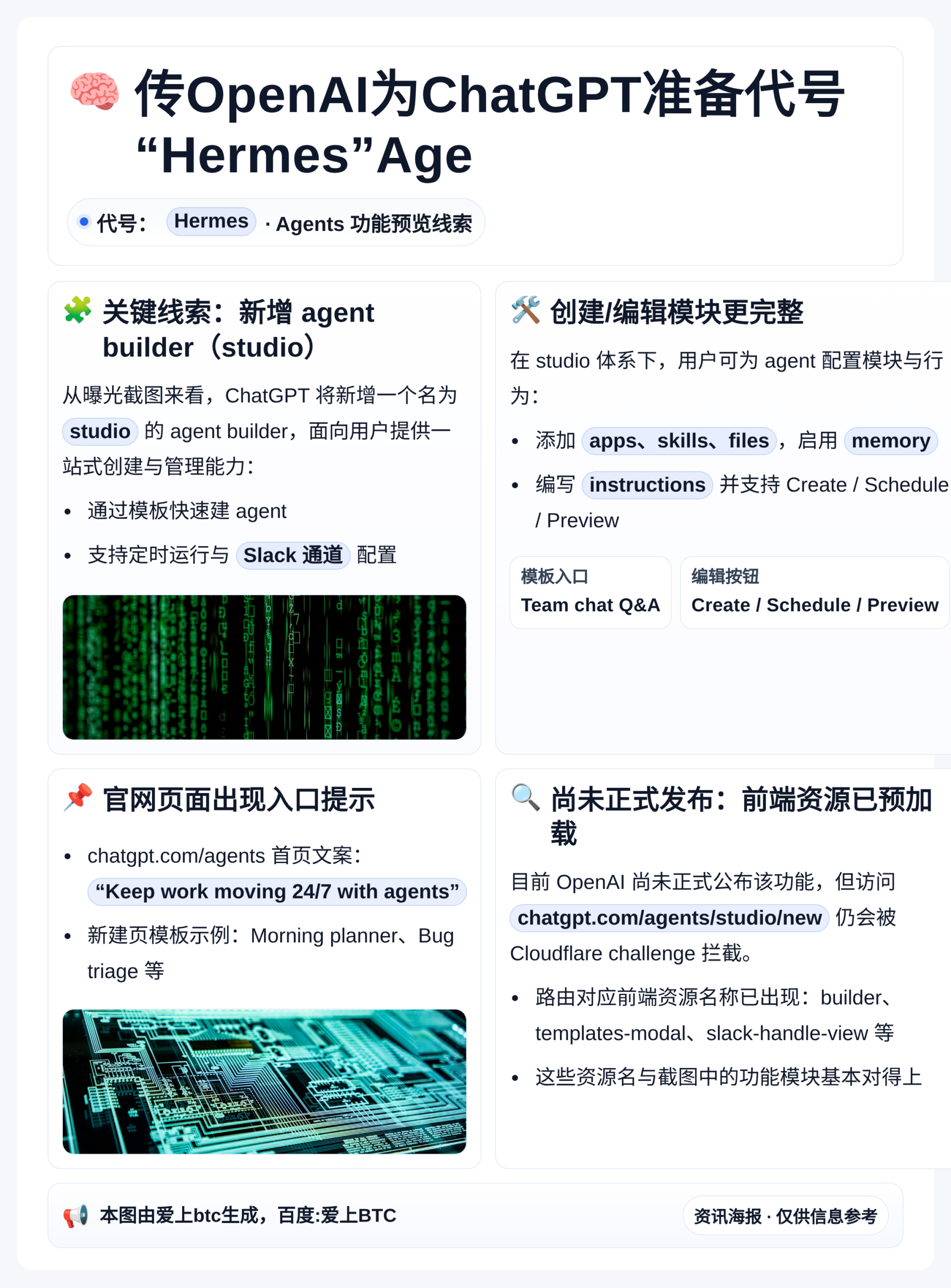 传OpenAI为ChatGPT准备代号“Hermes”Age