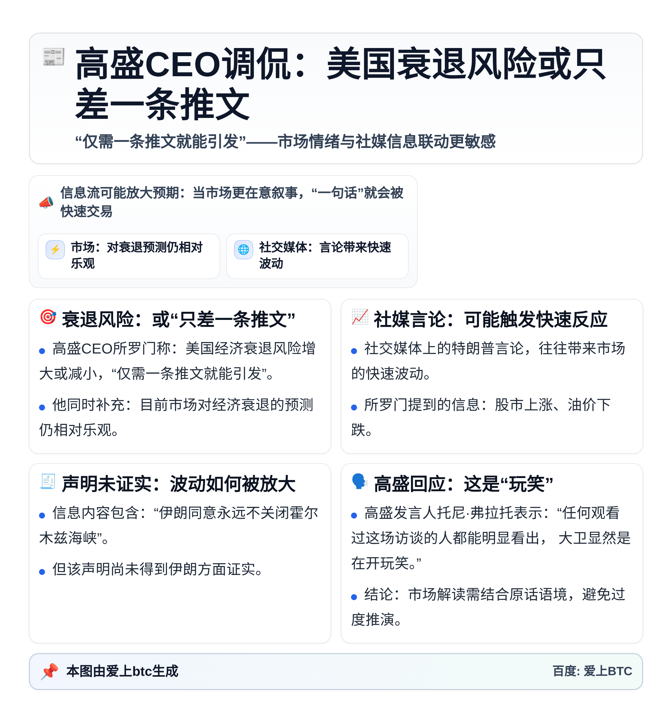 高盛CEO调侃：美国衰退风险或只差一条推文