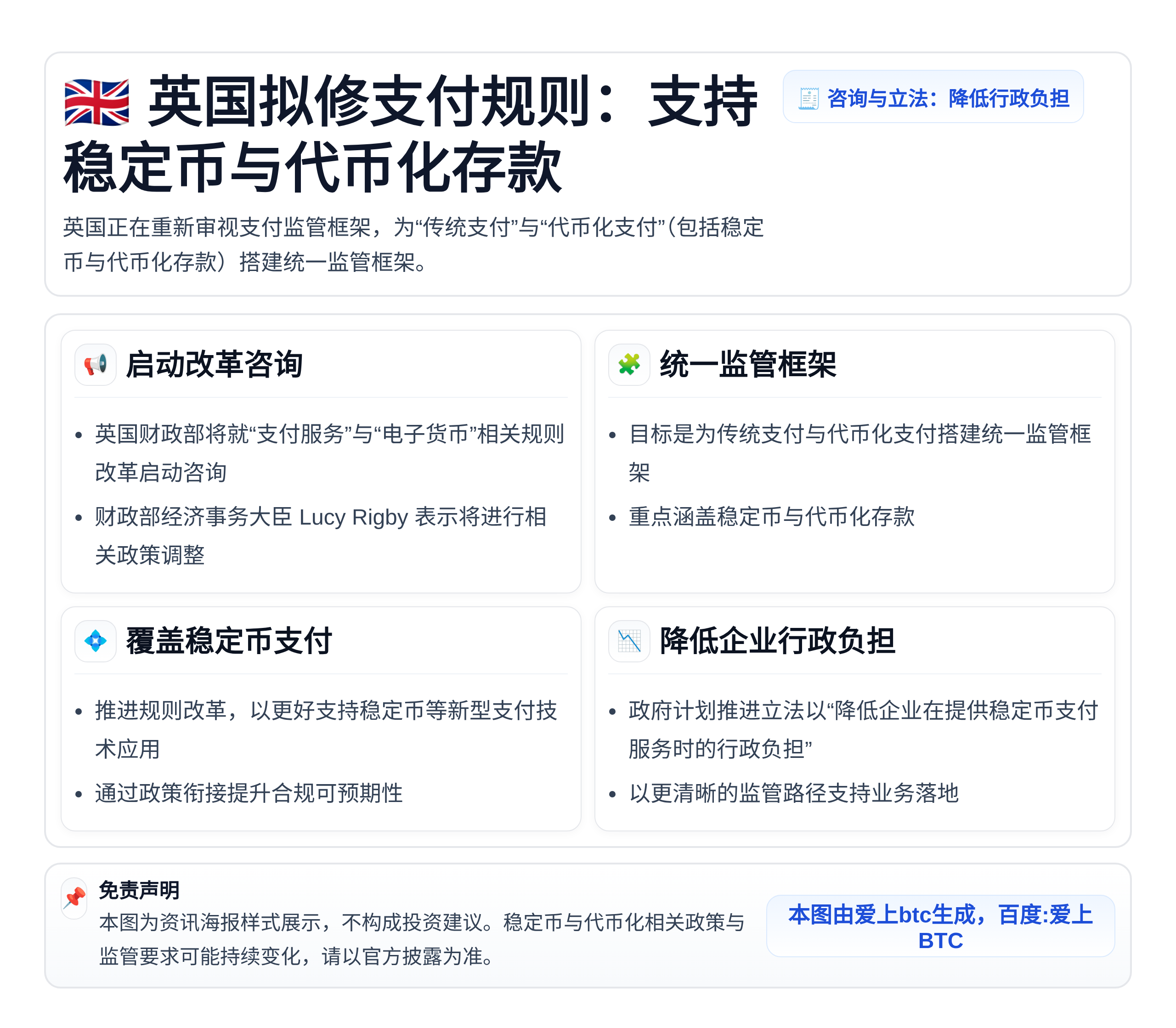 英国拟修支付规则：支持稳定币与代币化存款