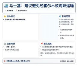 马士基：建议避免经霍尔木兹海峡运输