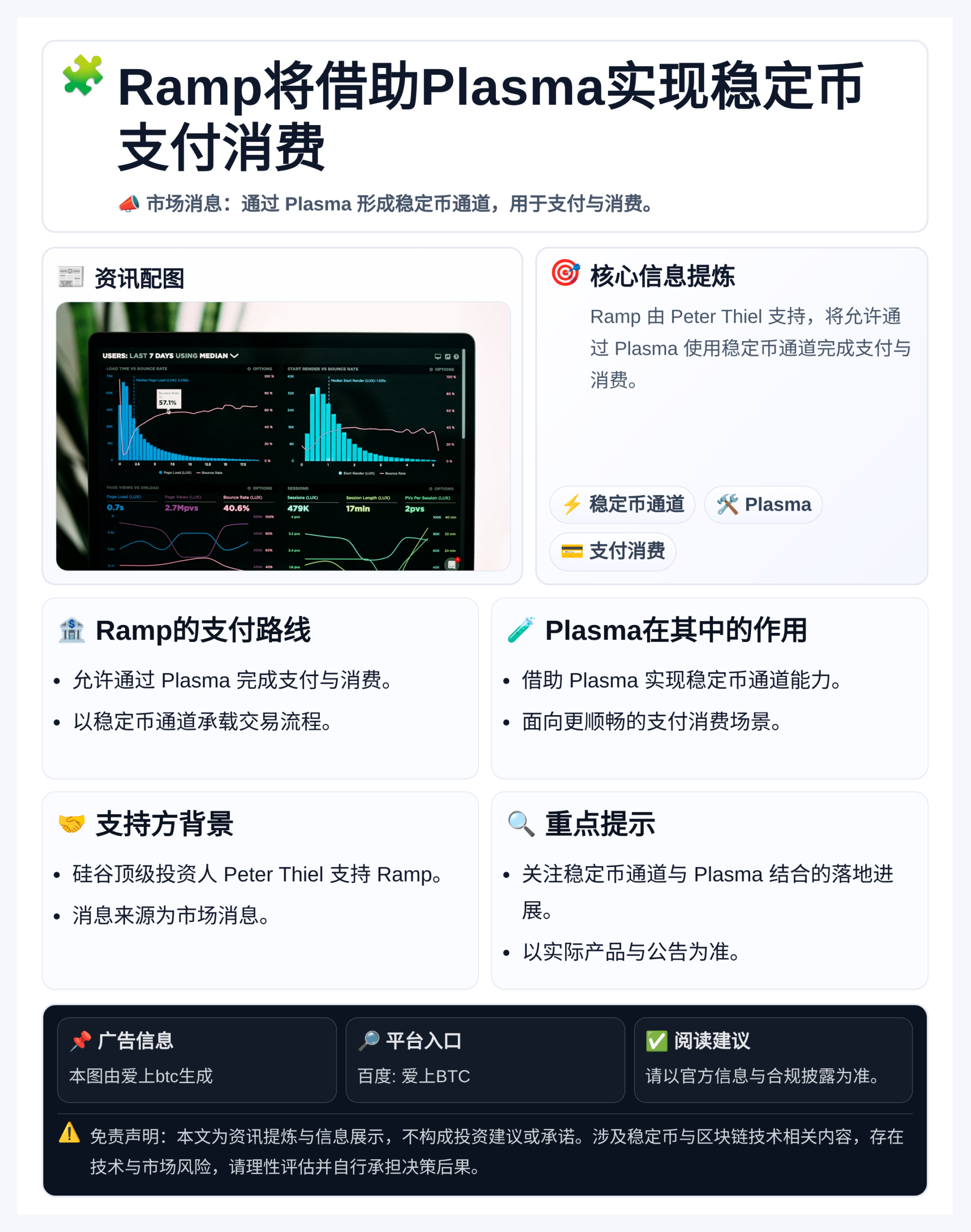 Ramp将借助Plasma实现稳定币支付消费