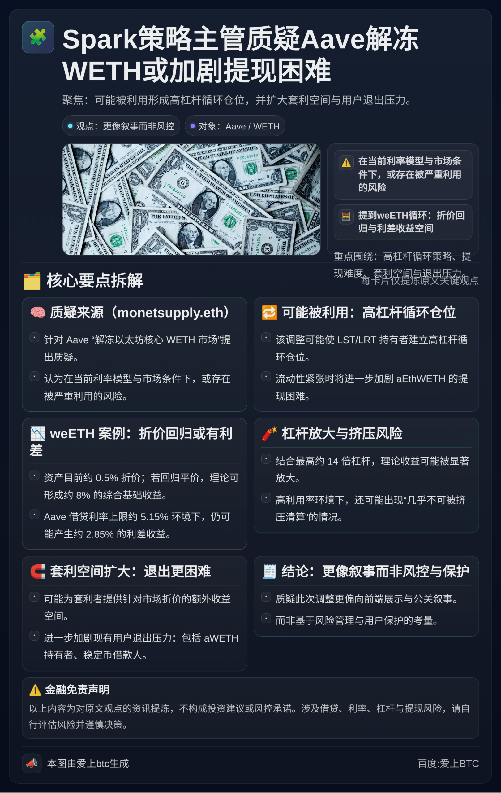 Spark策略主管质疑Aave解冻WETH或加剧提现困难
