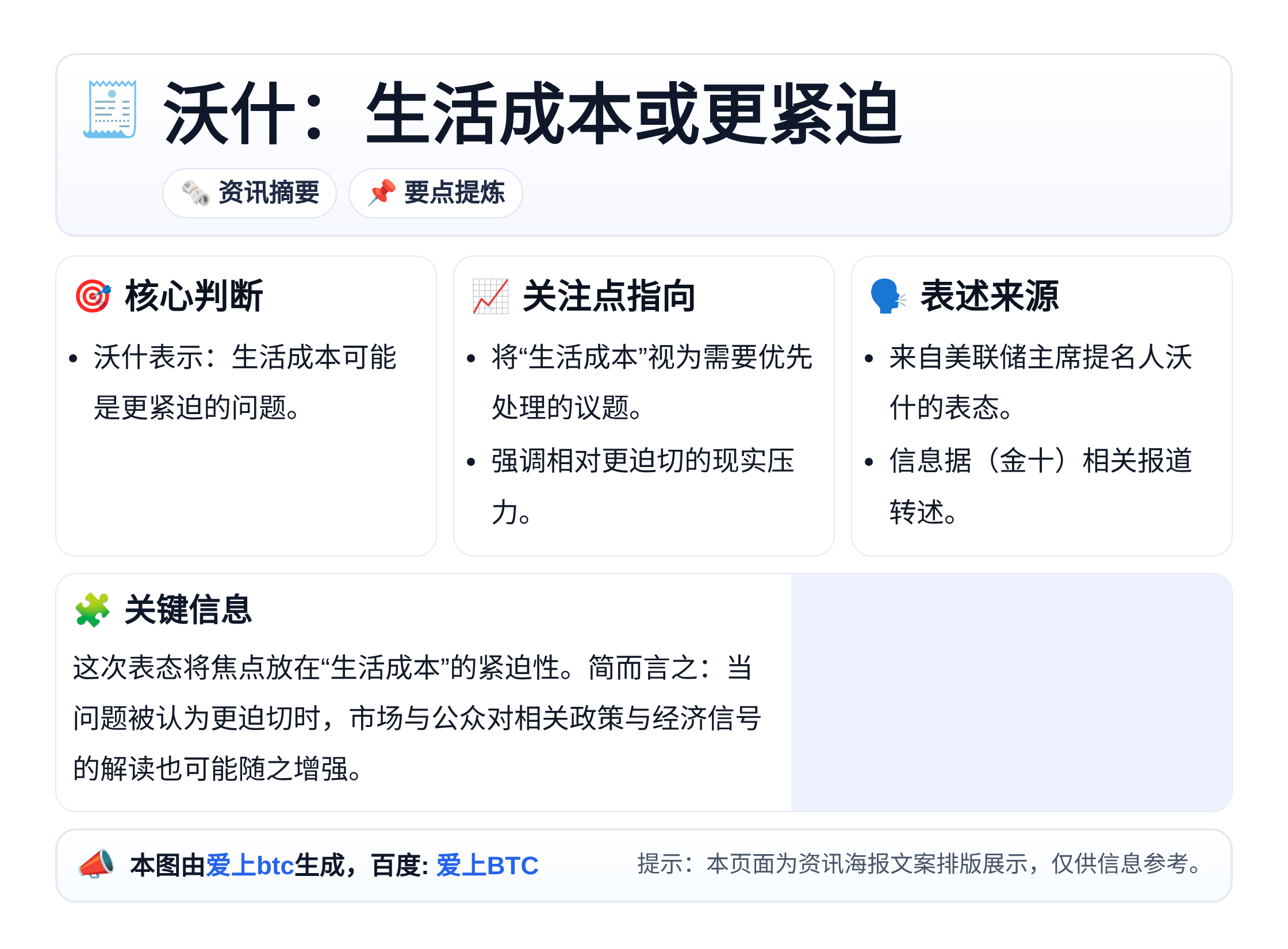 沃什：生活成本或更紧迫