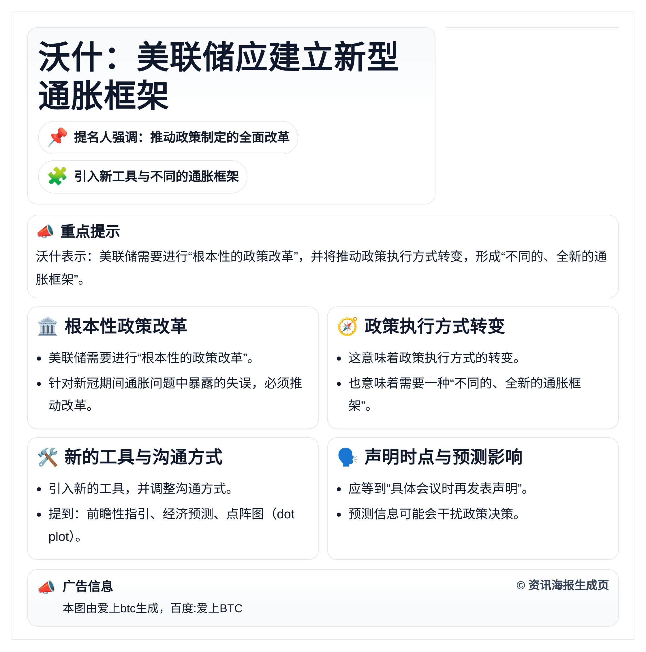 沃什：美联储应建立新型通胀框架