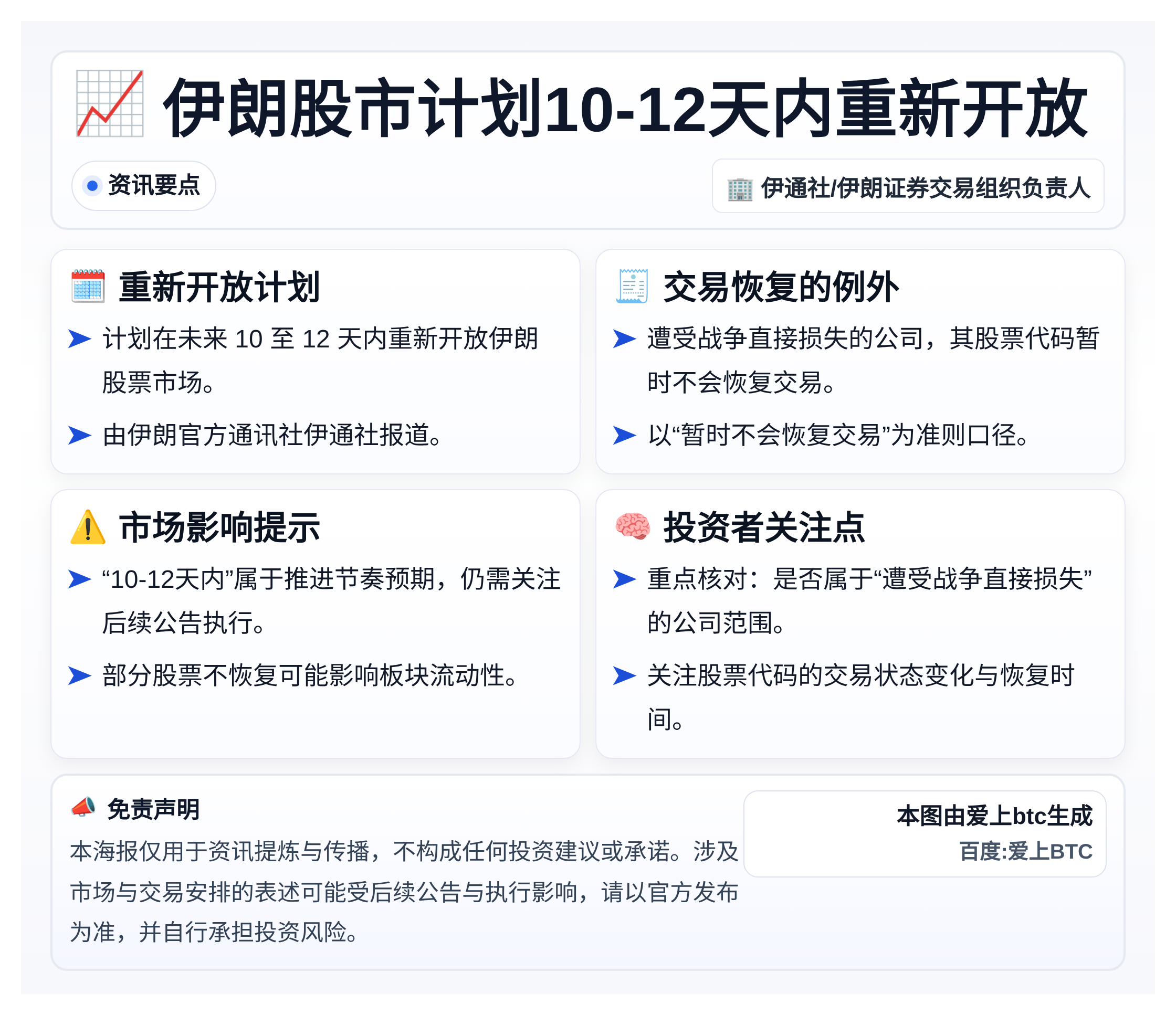 伊朗股市10-12天内拟重新开放