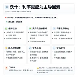 沃什：利率更应为主导因素
