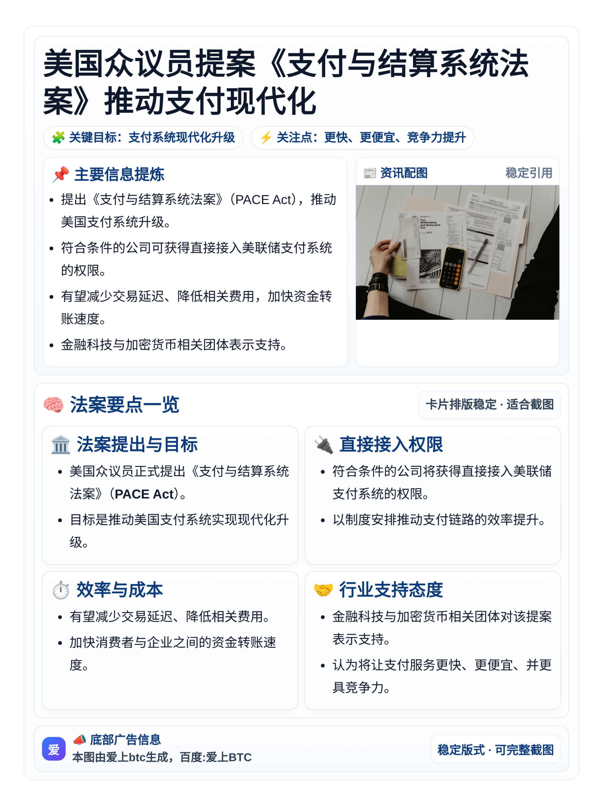 美国众议员提案《支付与结算系统法案》推动支付现代化
