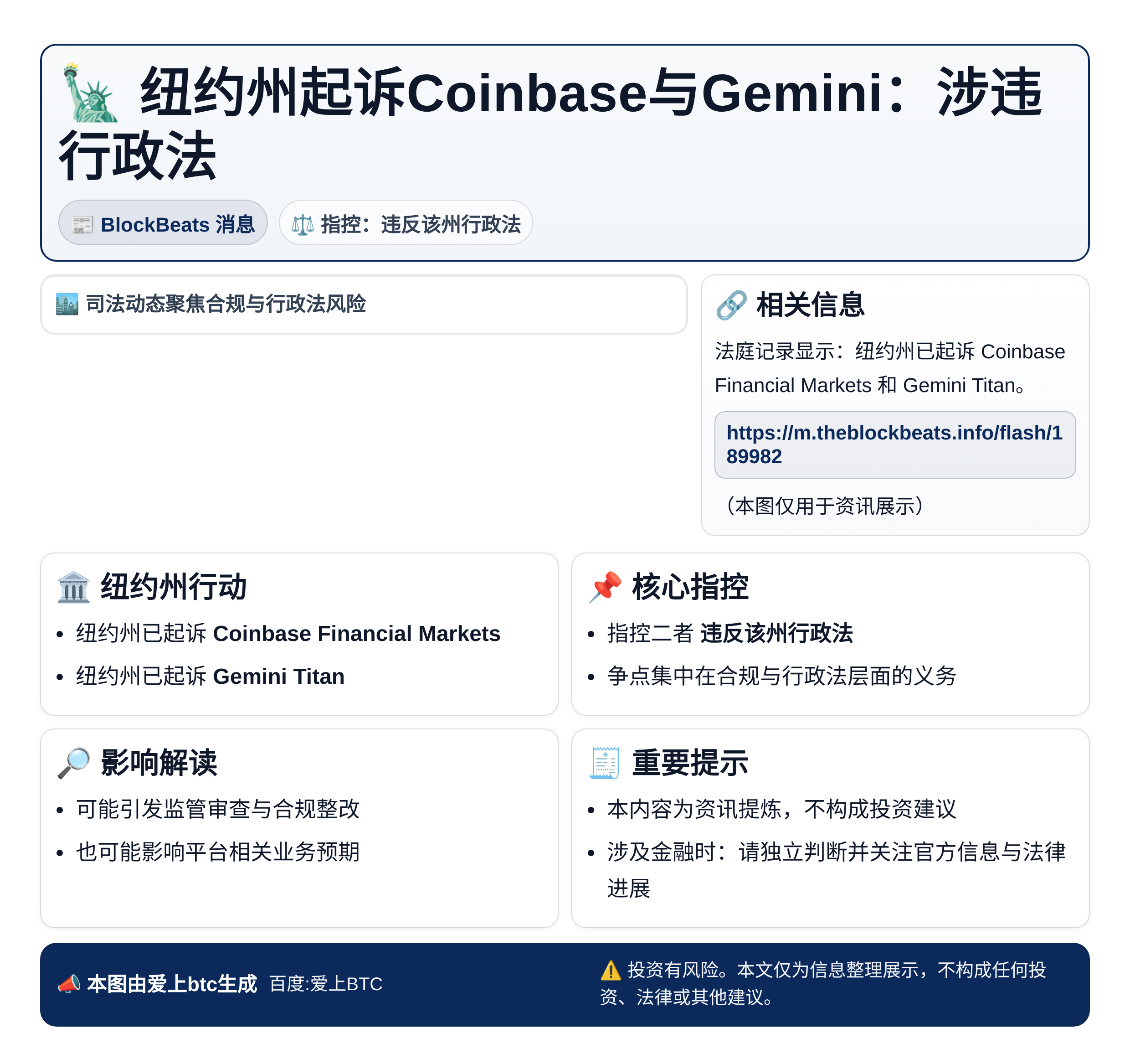 纽约州起诉Coinbase与Gemini：涉违行政法