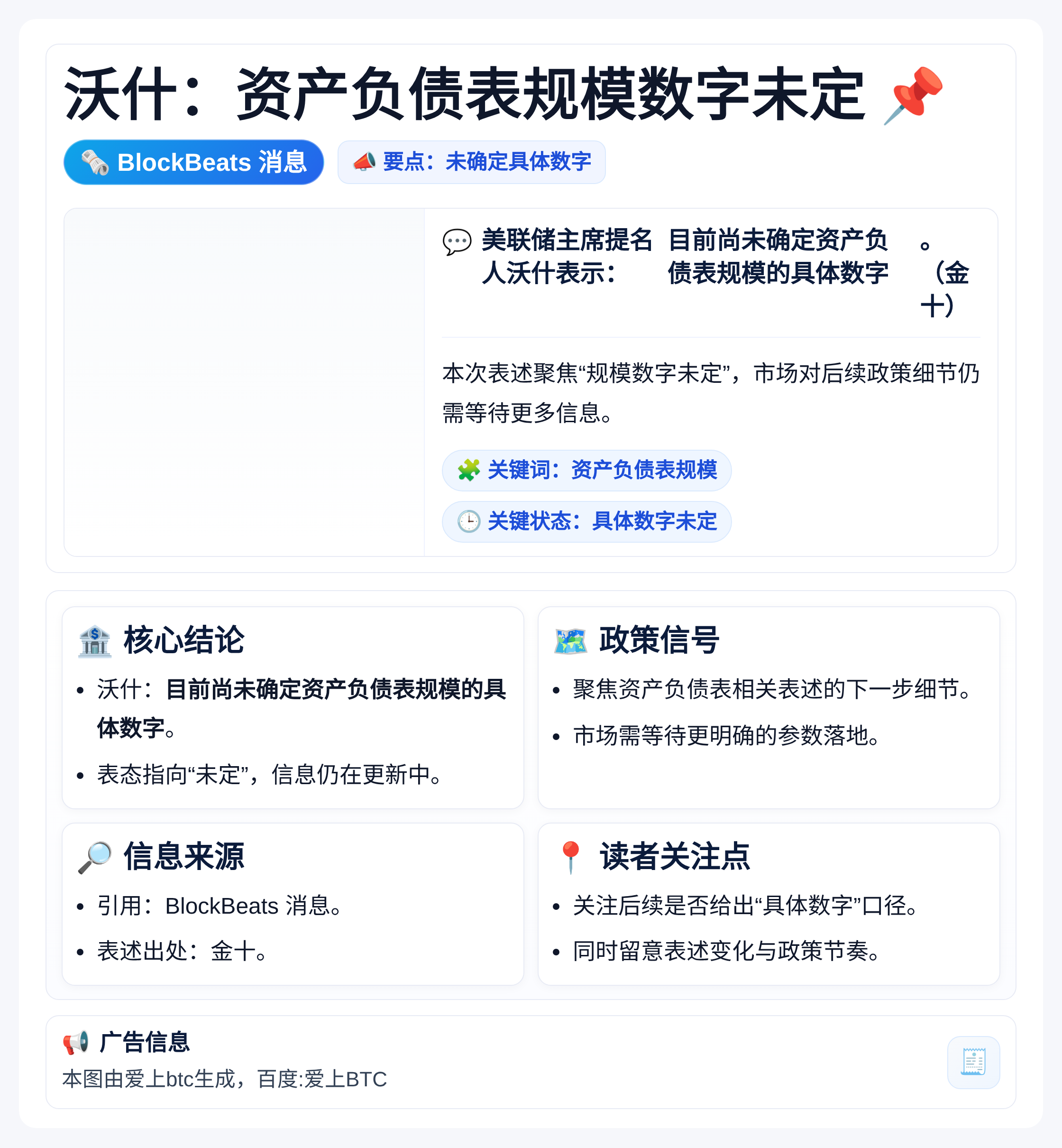 沃什：资产负债表规模数字未定