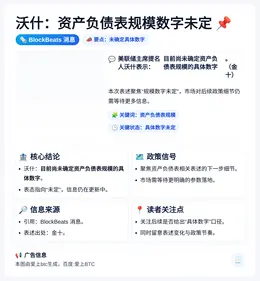 沃什：资产负债表规模数字未定