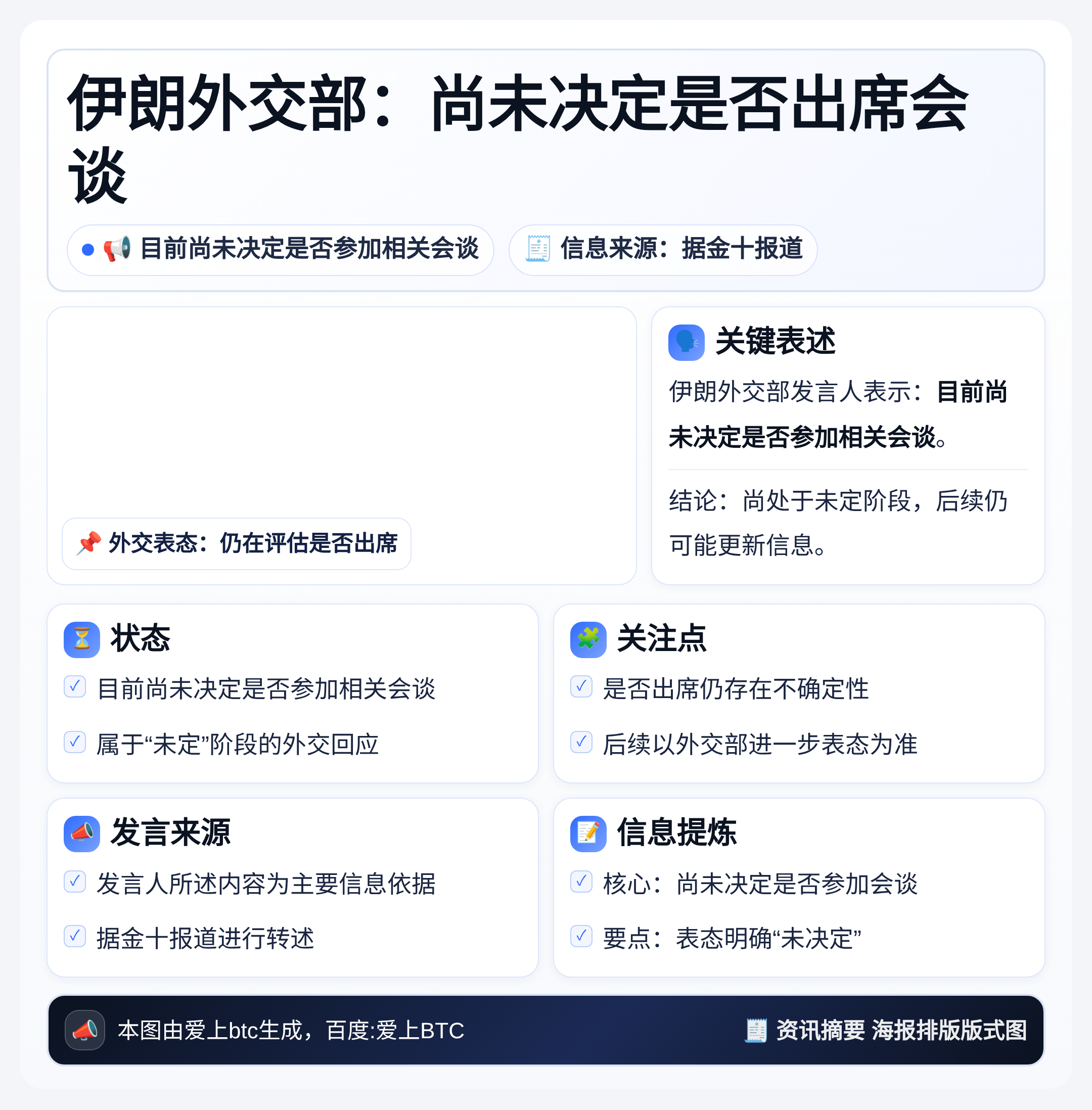 伊朗外交部：尚未决定是否出席会谈