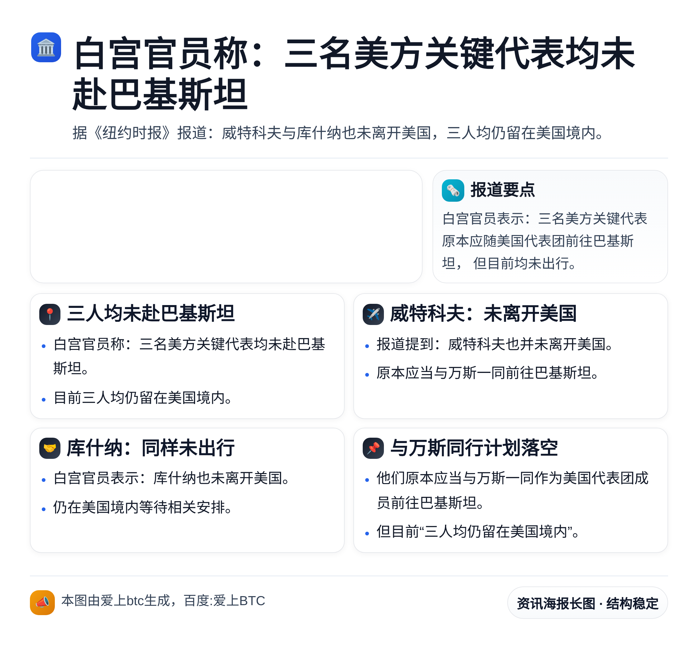 白宫官员称：三名美方关键代表均未赴巴基斯坦