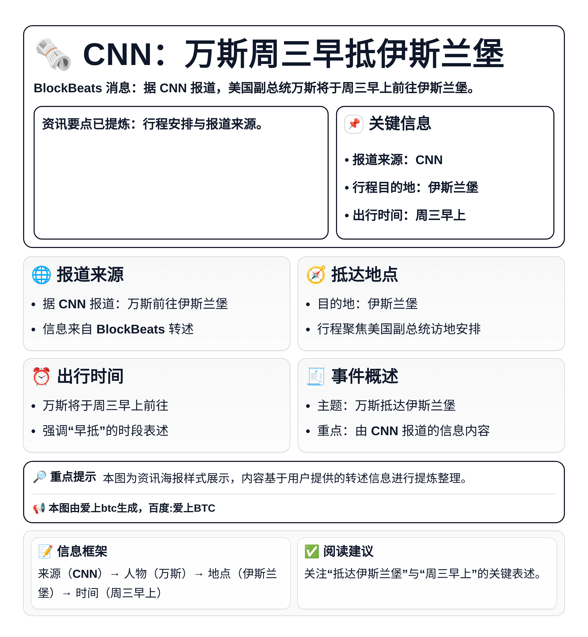 CNN：万斯周三早抵伊斯兰堡