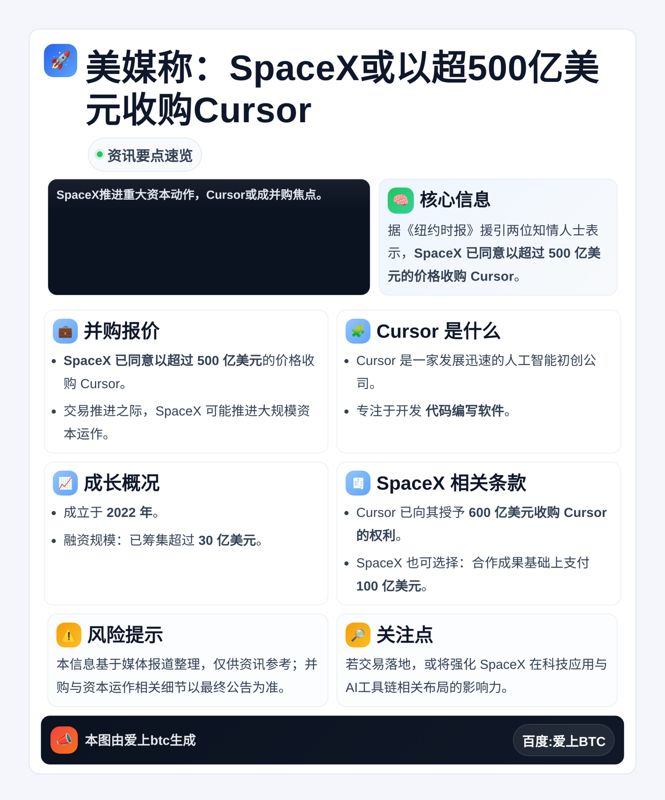 美媒称：SpaceX或以超500亿美元收购Cursor