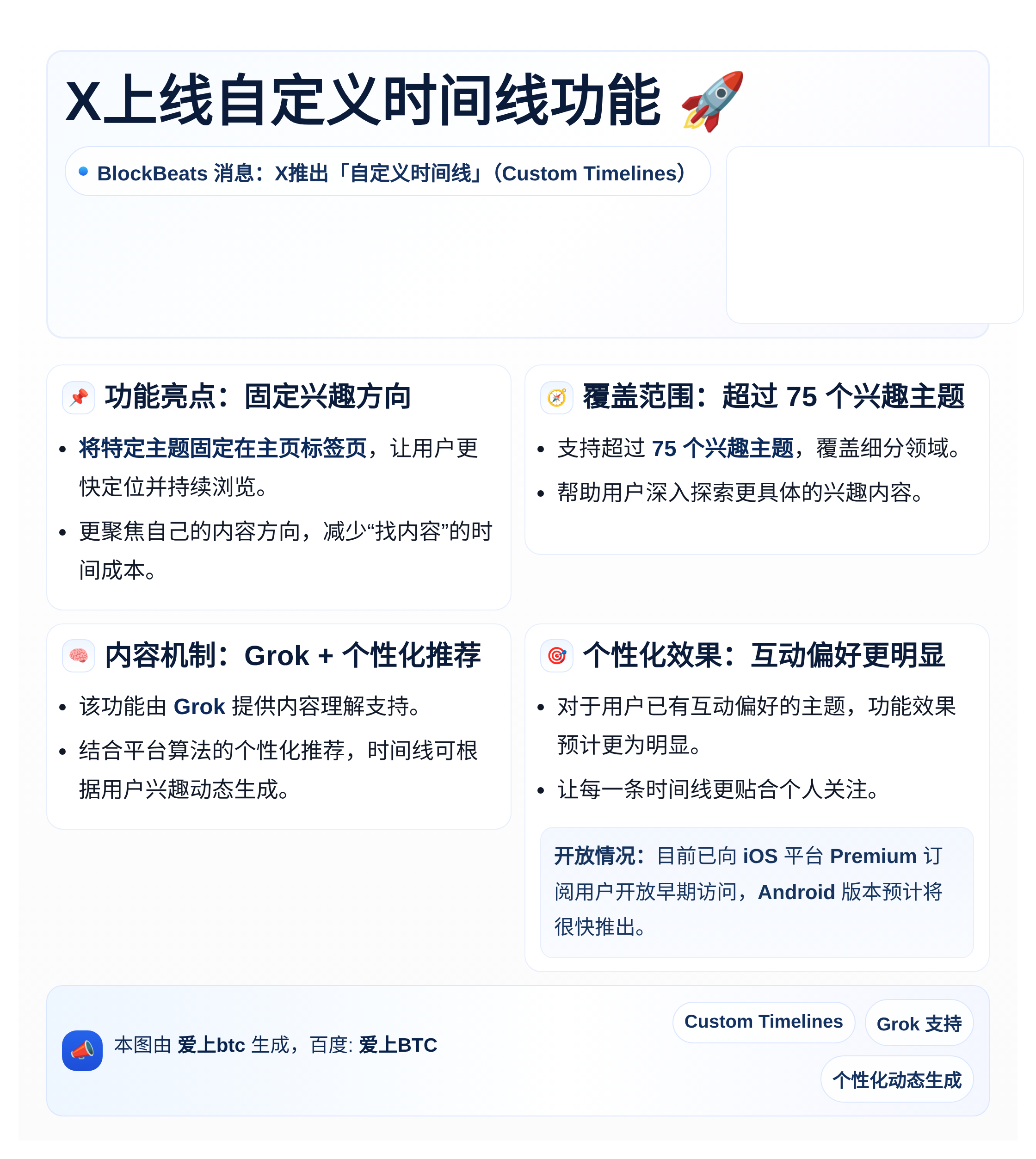 X上线自定义时间线功能