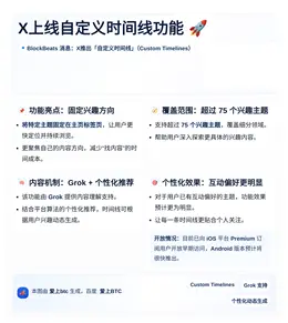 X上线自定义时间线功能