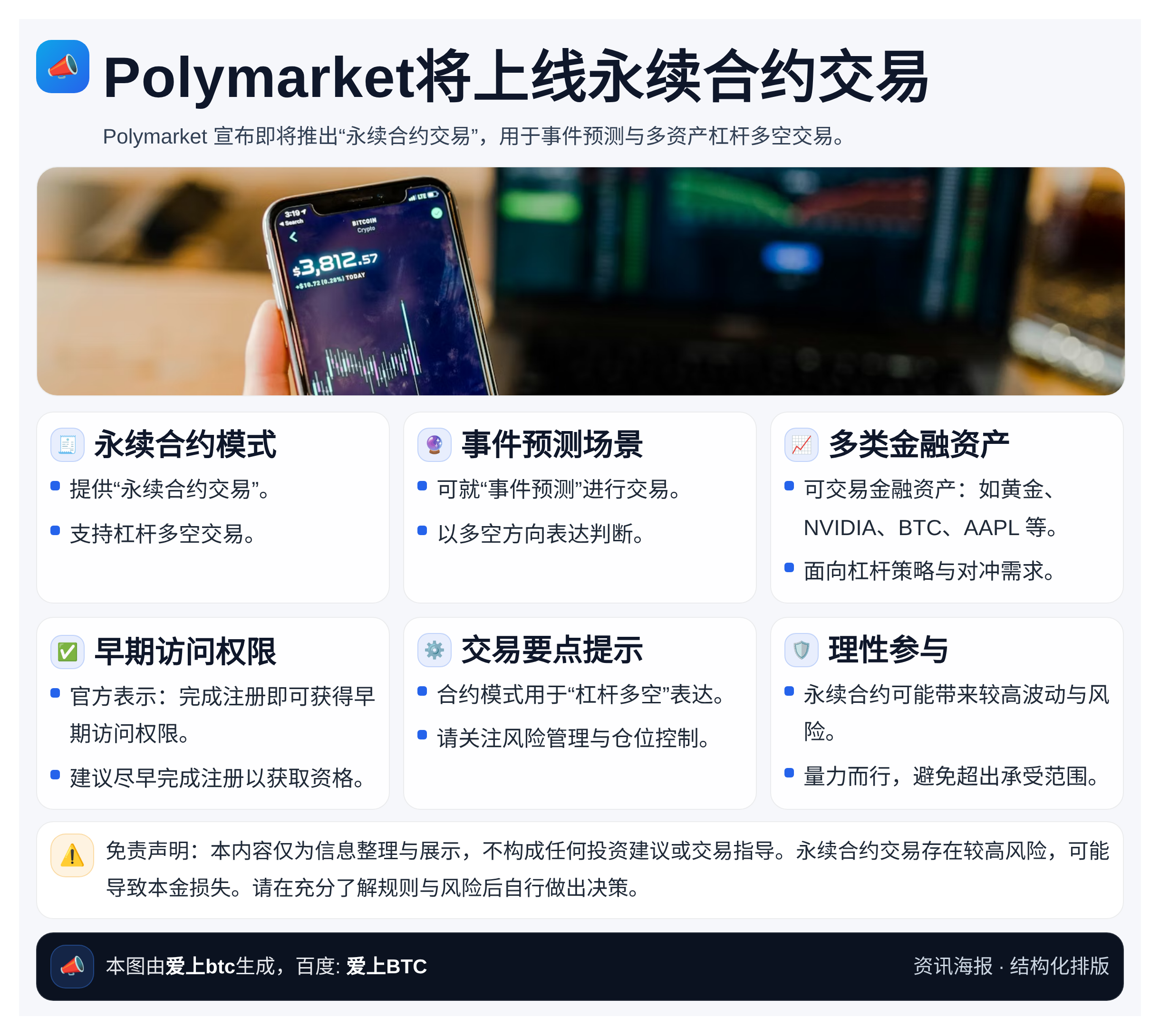Polymarket将上线永续合约交易