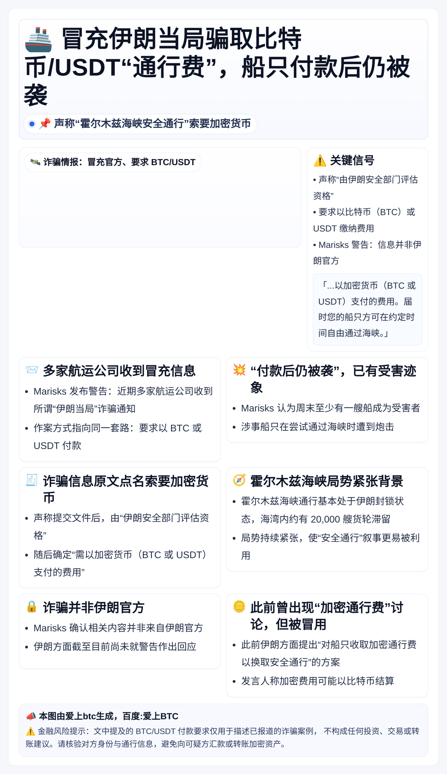 冒充伊朗当局骗取比特币/USDT“通行费”，船只付款后仍被袭