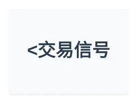 2026-04-22 02:18:10 交易信号