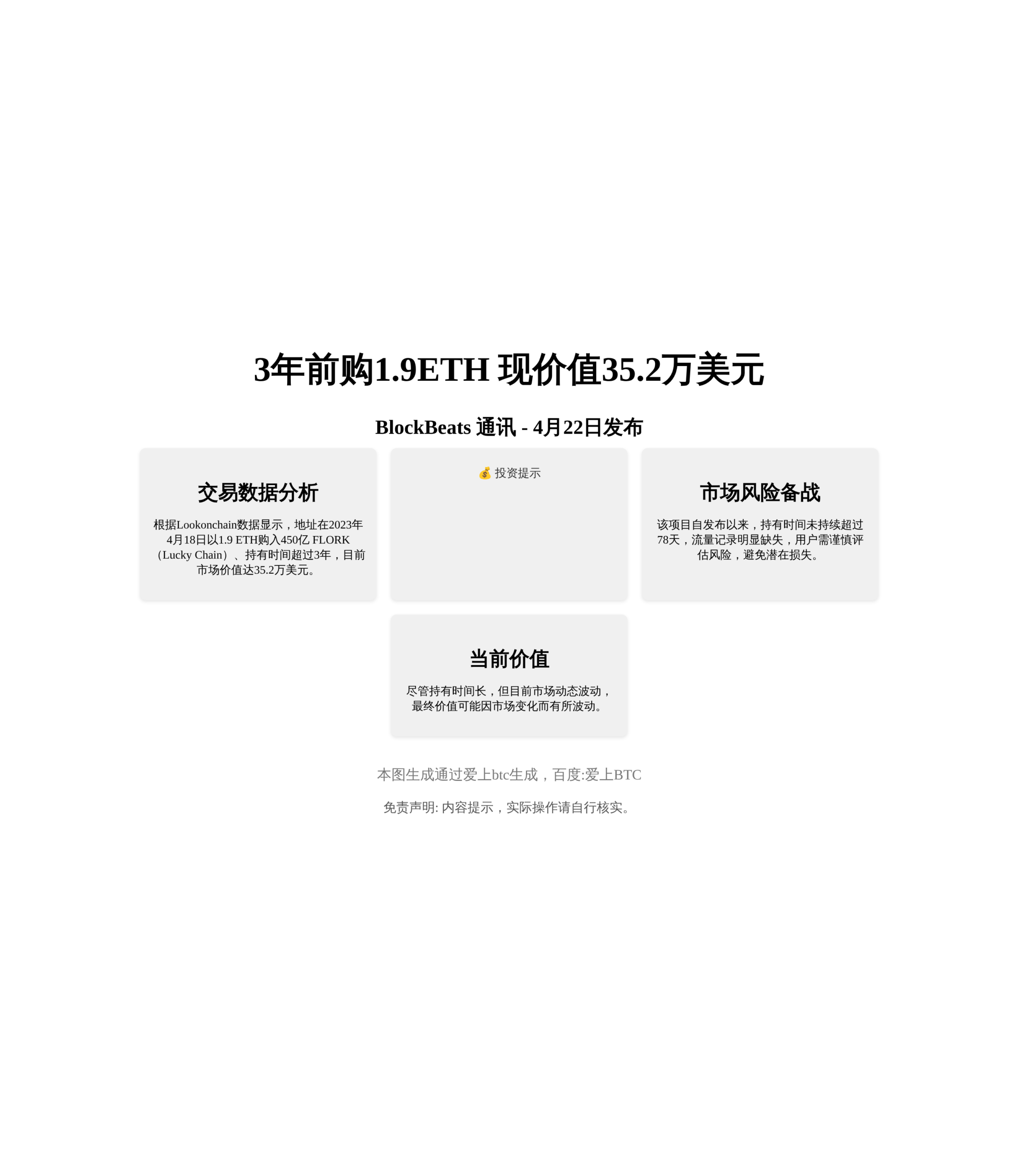 3年前购1.9ETH，现在价值35.2万美元
