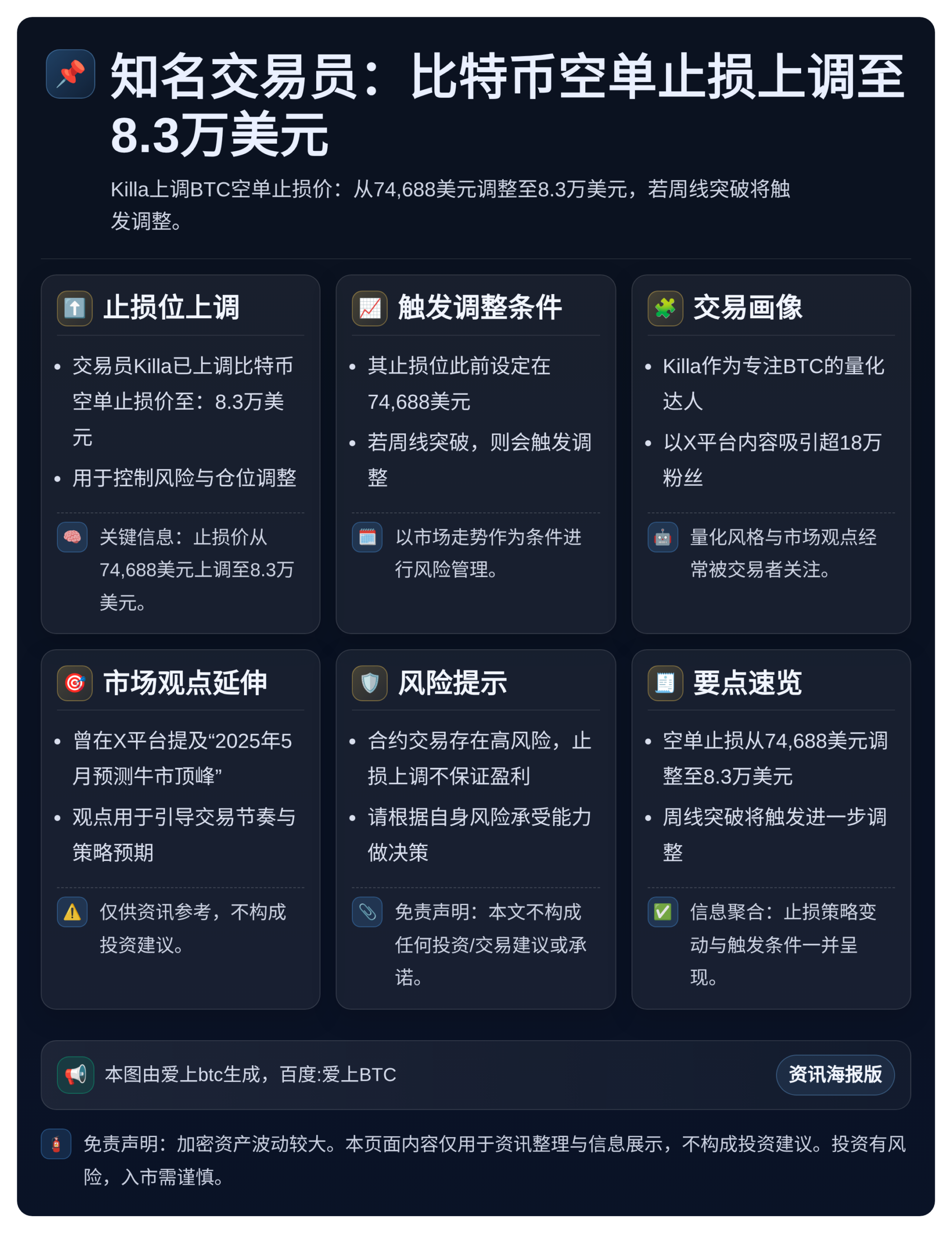 知名交易员：比特币空单止损上调至8.3万美元