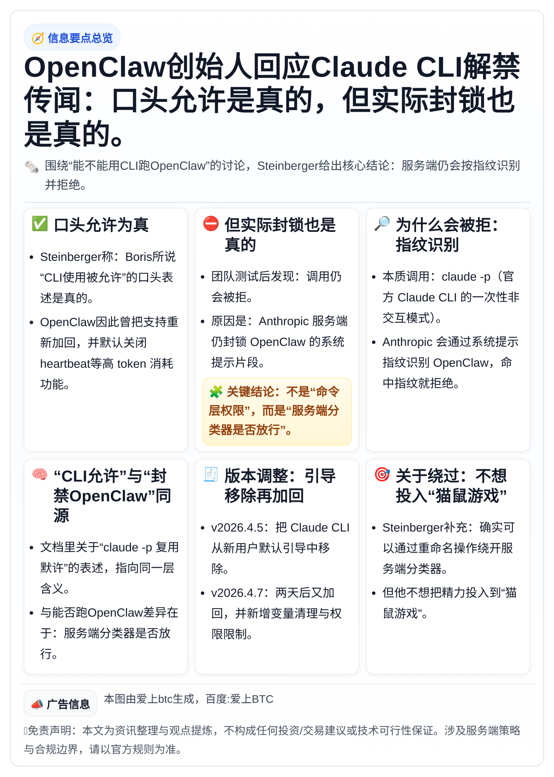 OpenClaw创始人回应Claude CLI解禁传闻：口头