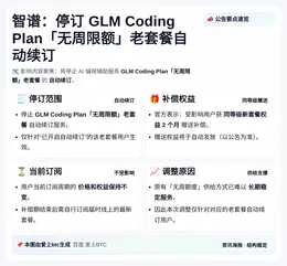 智谱4月30日起停订GLM Coding Plan无周限额老