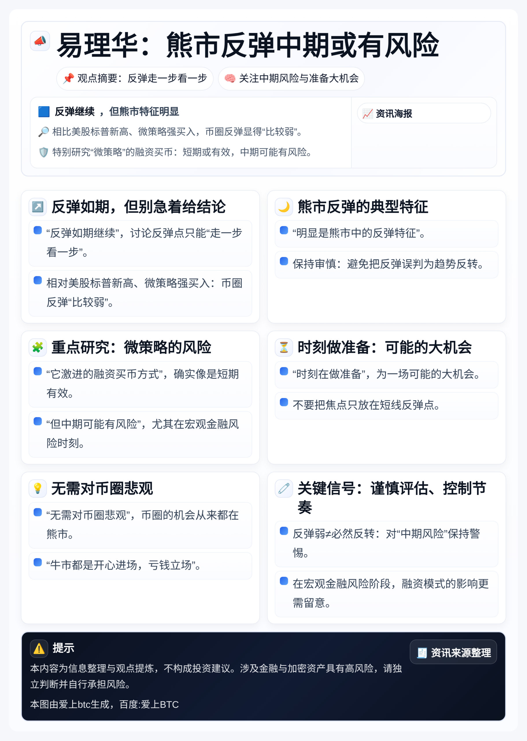 易理华：熊市反弹中期或有风险