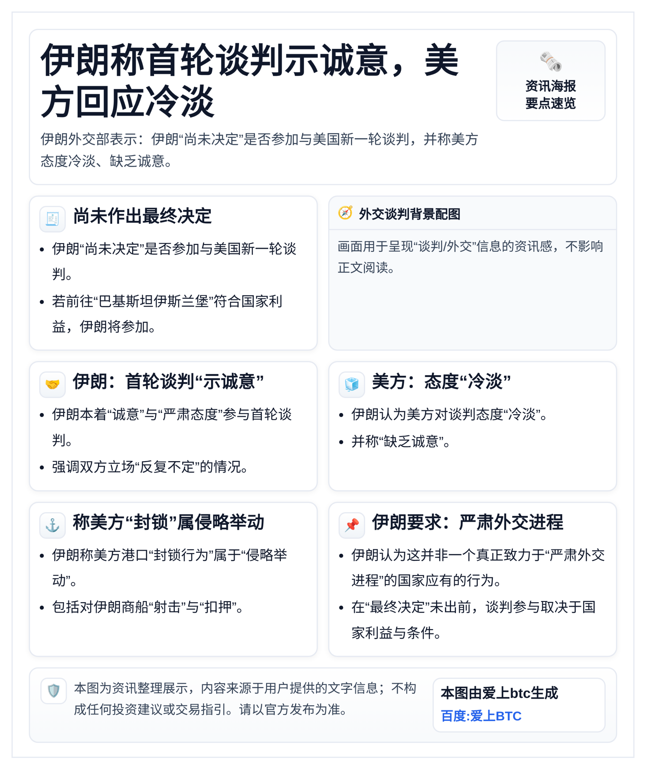 伊朗称首轮谈判示诚意，美方回应冷淡