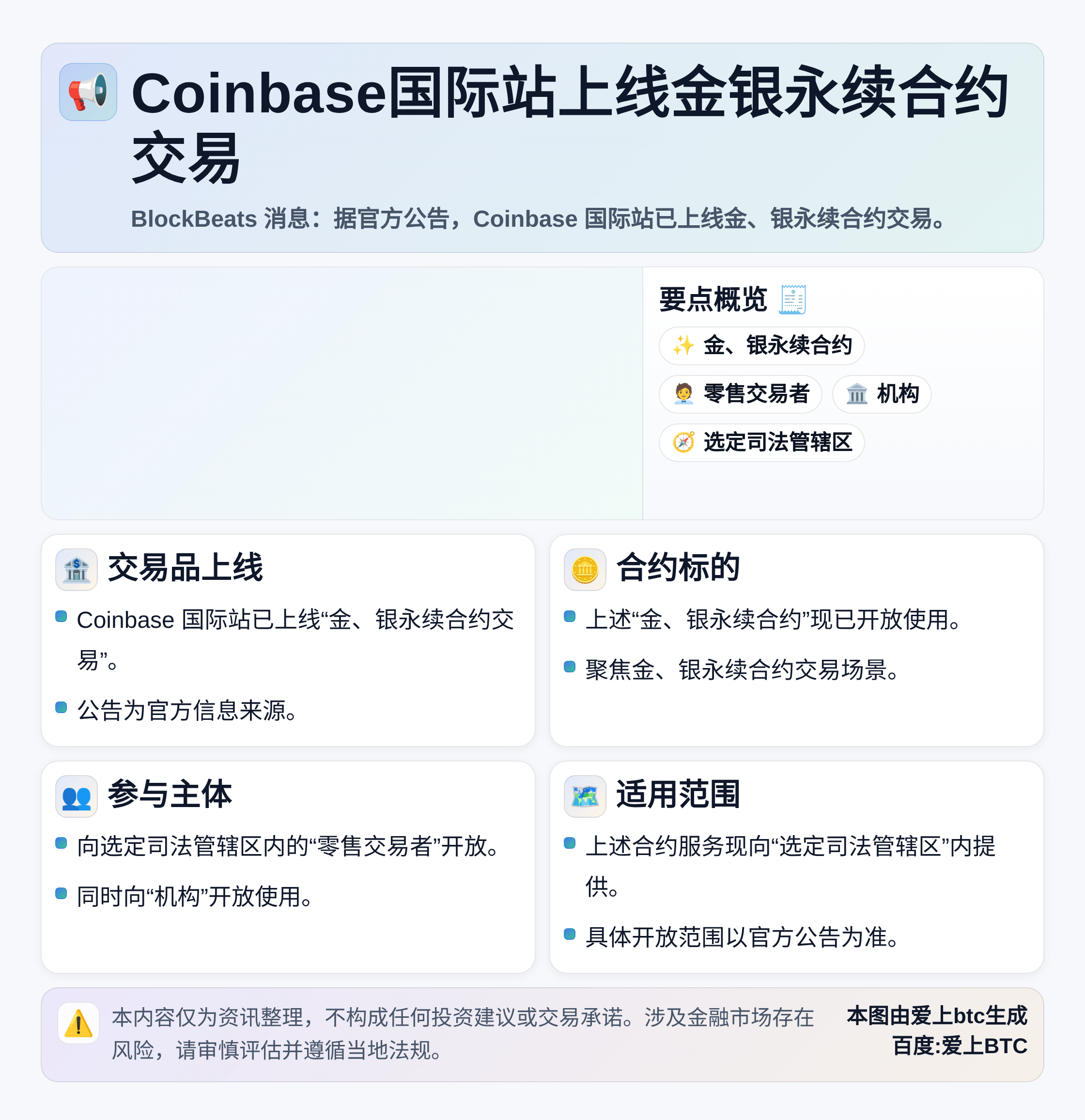 Coinbase国际站上线金银永续合约交易