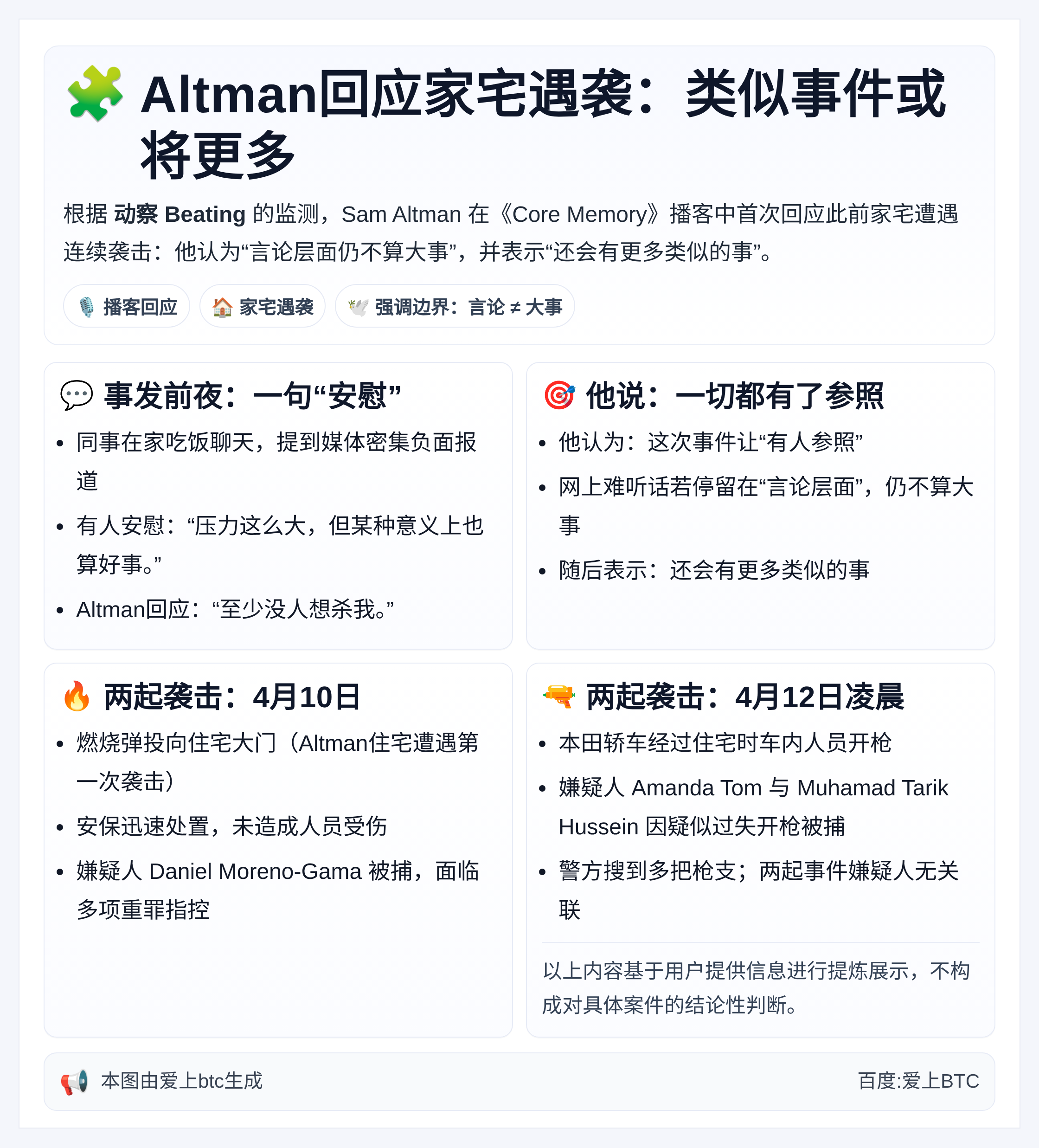 Altman回应家宅遇袭：类似事件或将更多