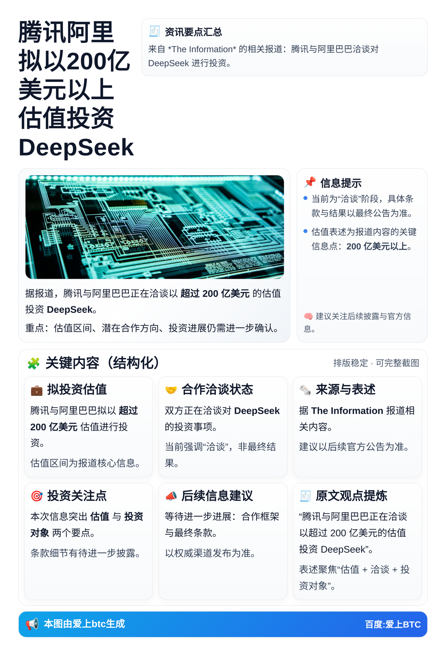 腾讯阿里拟以200亿美元以上估值投资DeepSeek