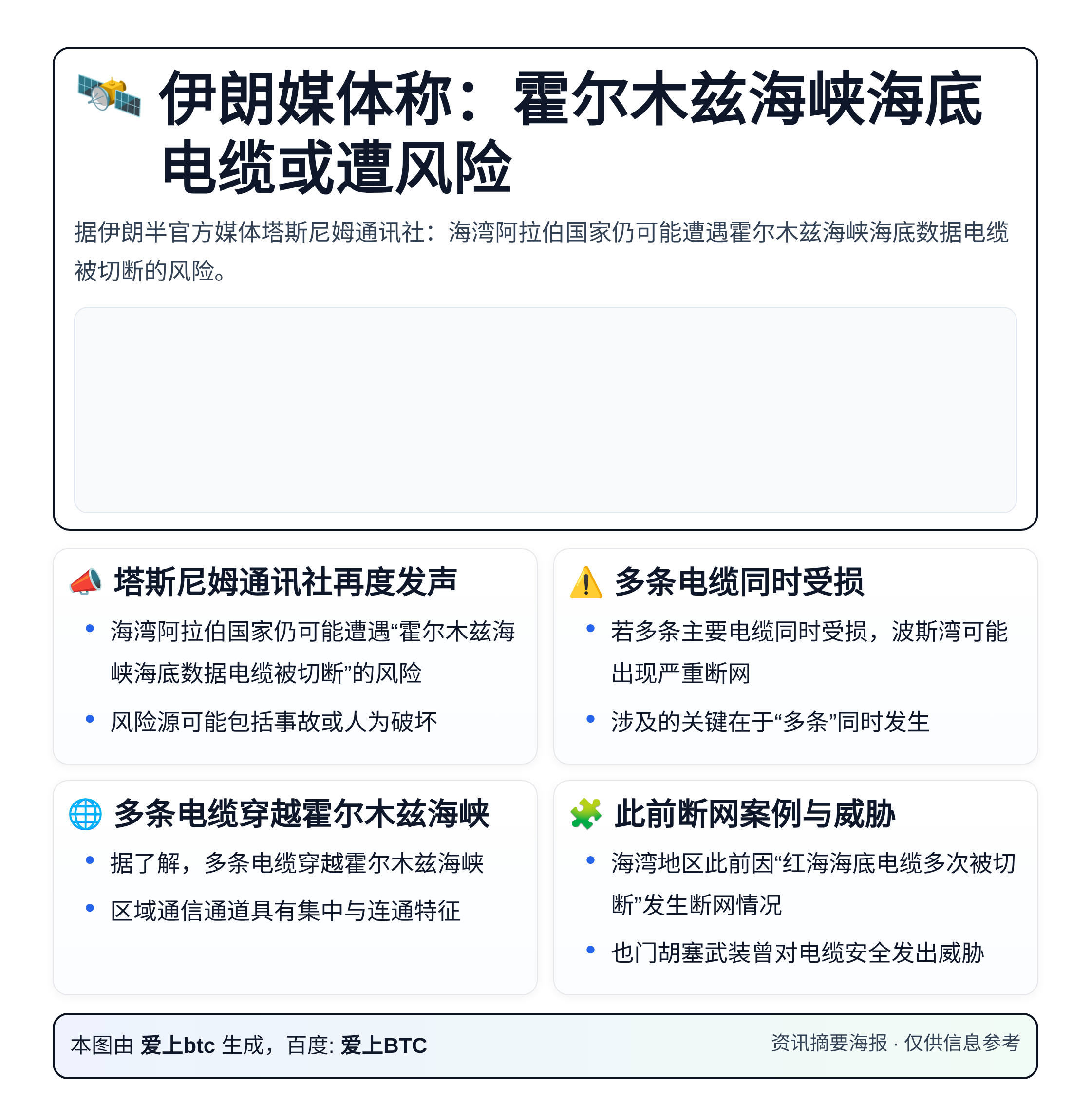 伊朗媒体称：霍尔木兹海峡海底电缆或遭风险