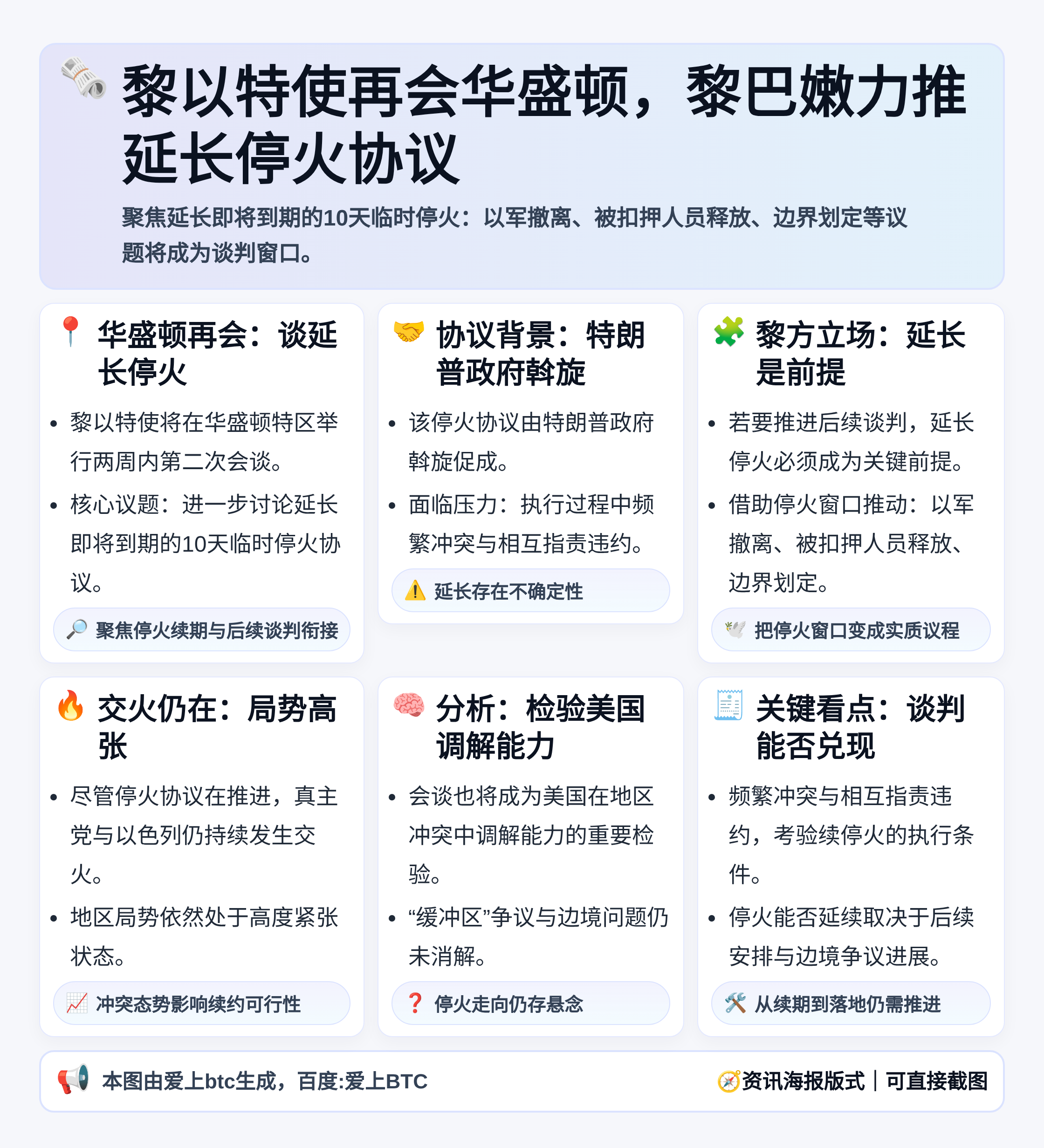 黎以特使再会华盛顿，黎巴嫩力推延长停火协议