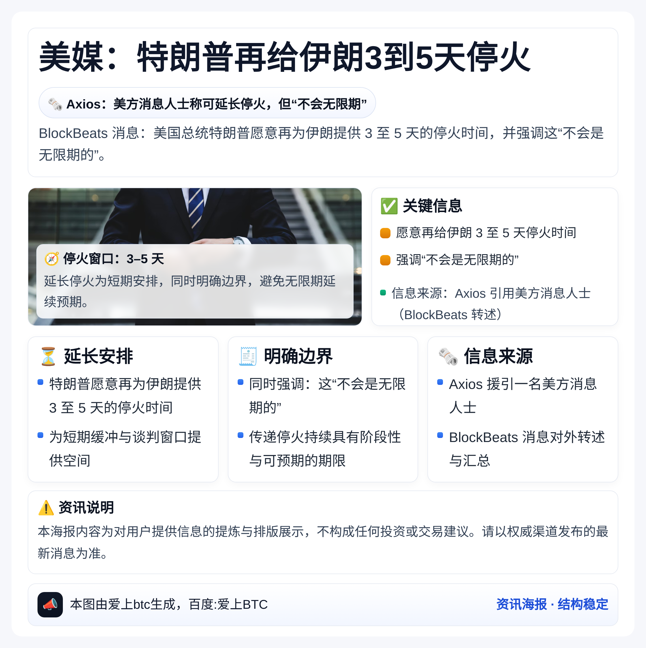 美媒：特朗普再给伊朗3到5天停火