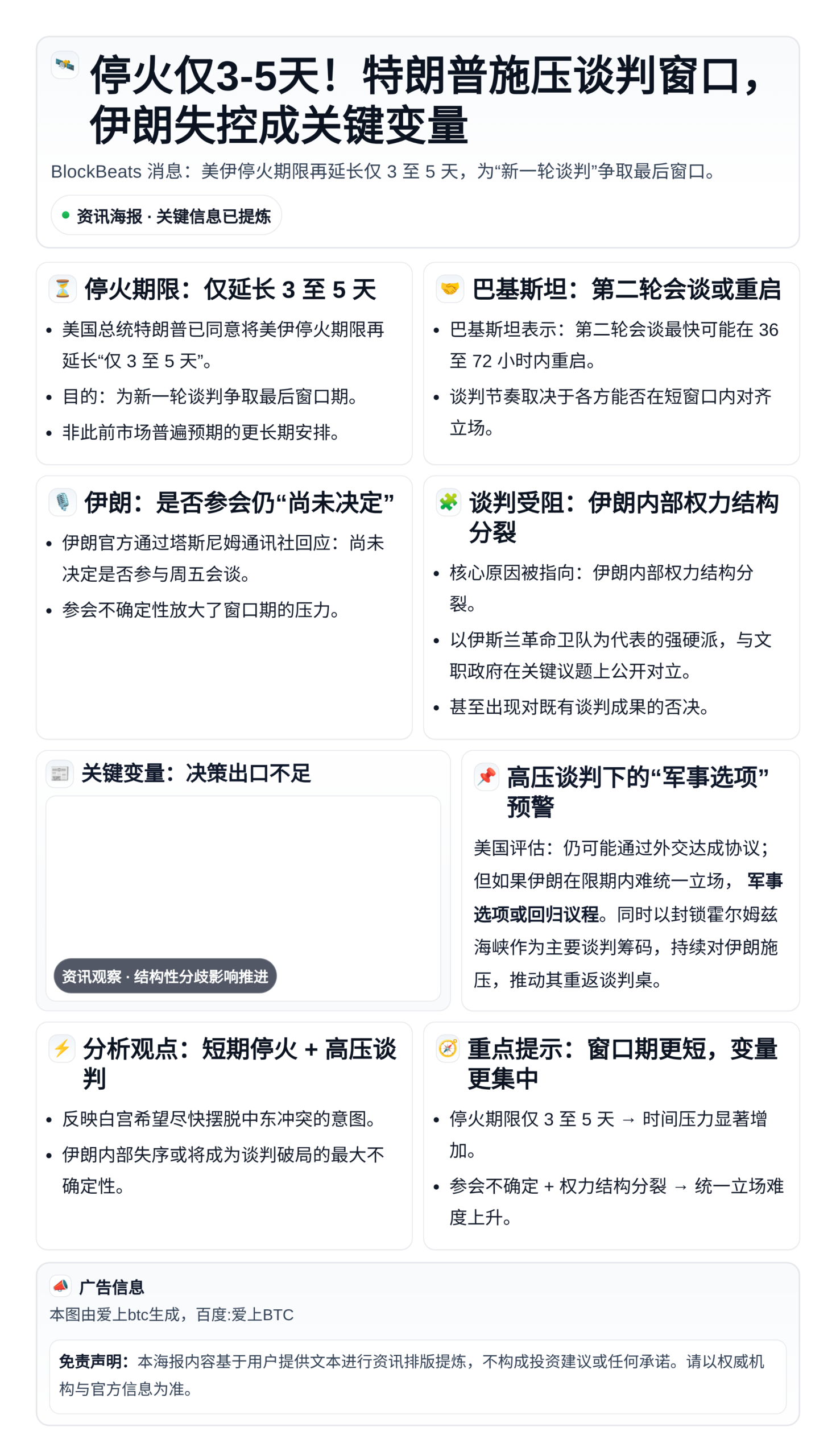 停火仅3-5天！特朗普施压谈判窗口，伊朗失控成关键变量