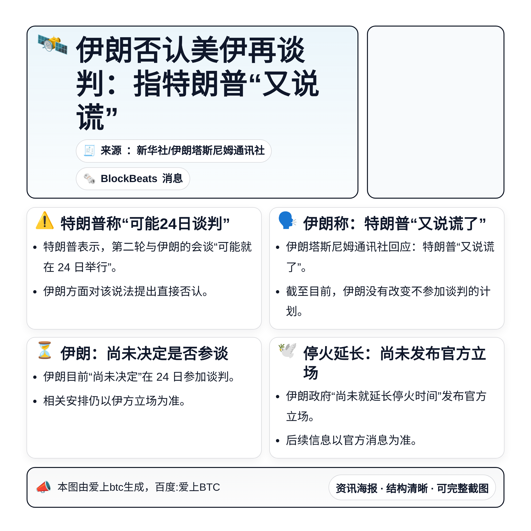 伊朗否认美伊再谈判：指特朗普“又说谎”
